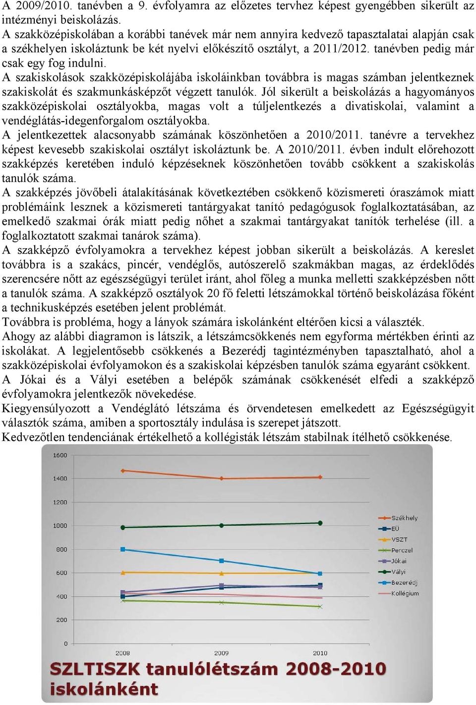tanévben pedig már csak egy fog indulni. A szakiskolások szakközépiskolájába iskoláinkban továbbra is magas számban jelentkeznek szakiskolát és szakmunkásképzőt végzett tanulók.