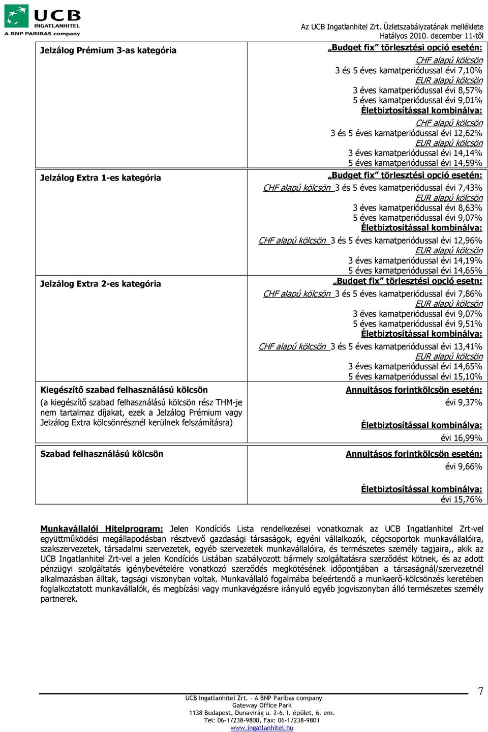 évi 7,10% 3 éves kamatperiódussal évi 8,57% 5 éves kamatperiódussal évi 9,01% 3 és 5 éves kamatperiódussal évi 12,62% 3 éves kamatperiódussal évi 14,14% 5 éves kamatperiódussal évi 14,59% Budget fix