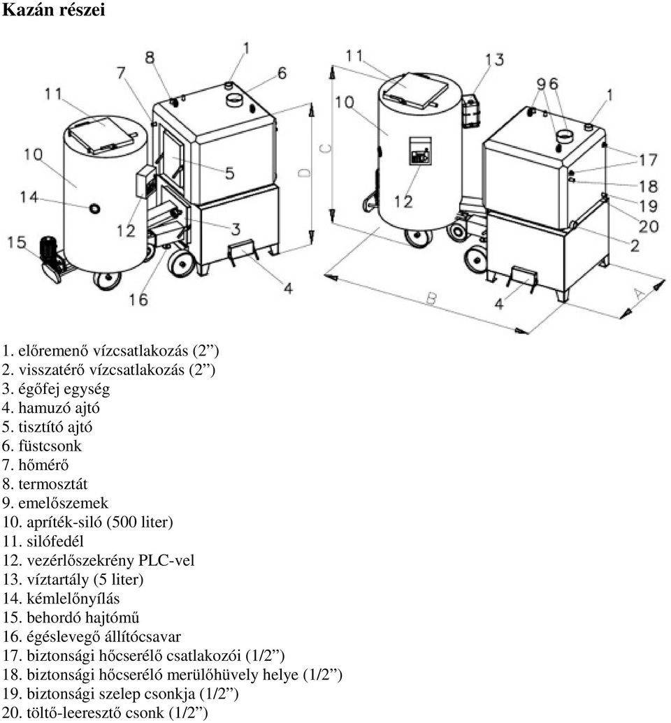 vezérlőszekrény PLC-vel 13. víztartály (5 liter) 14. kémlelőnyílás 15. behordó hajtómű 16. égéslevegő állítócsavar 17.