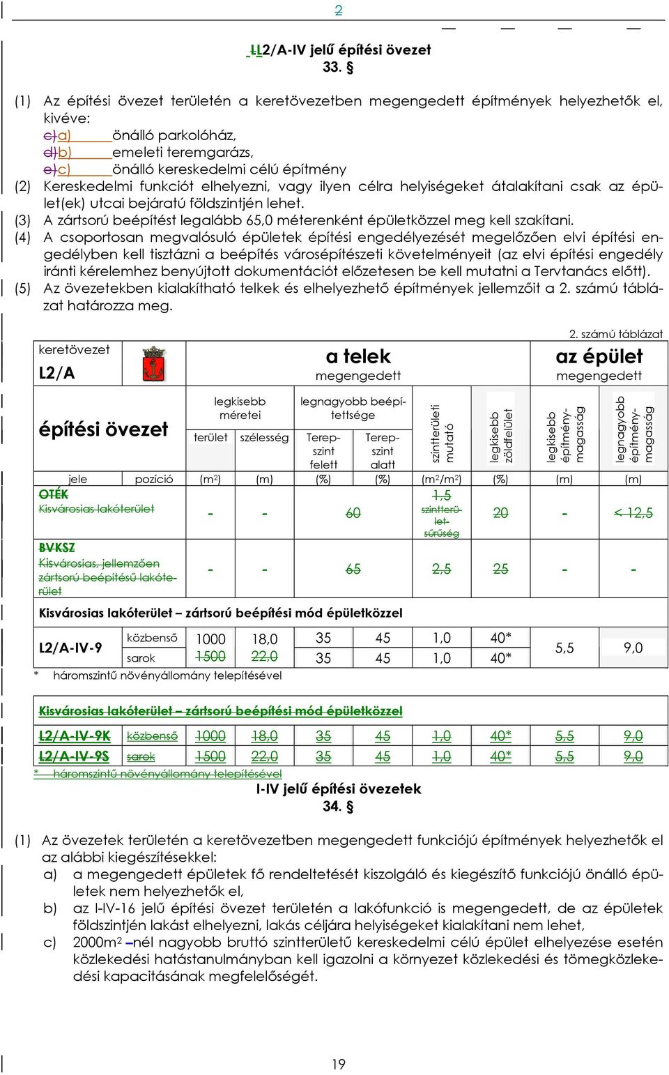 Kereskedelmi funkciót elhelyezni, vagy ilyen célra helyiségeket átalakítani csak az épület(ek) utcai bejáratú földszintjén lehet.