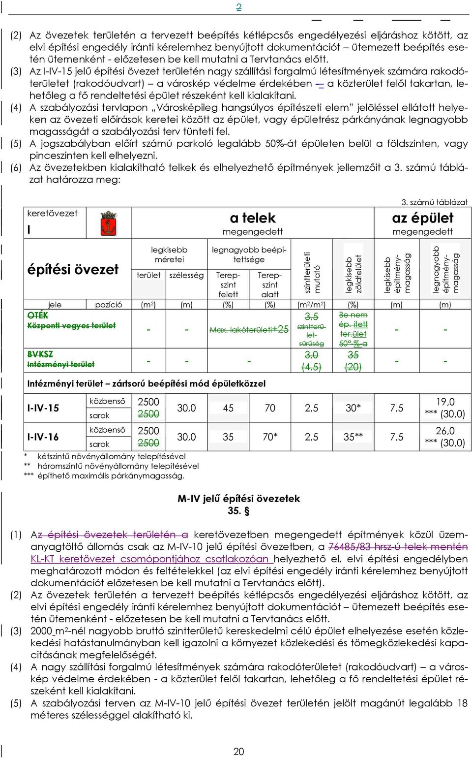 (3) Az I-IV-15 jelű építési övezet területén nagy szállítási forgalmú létesítmények számára rakodóterületet (rakodóudvart) a városkép védelme érdekében - a közterület felől takartan, lehetőleg a fő