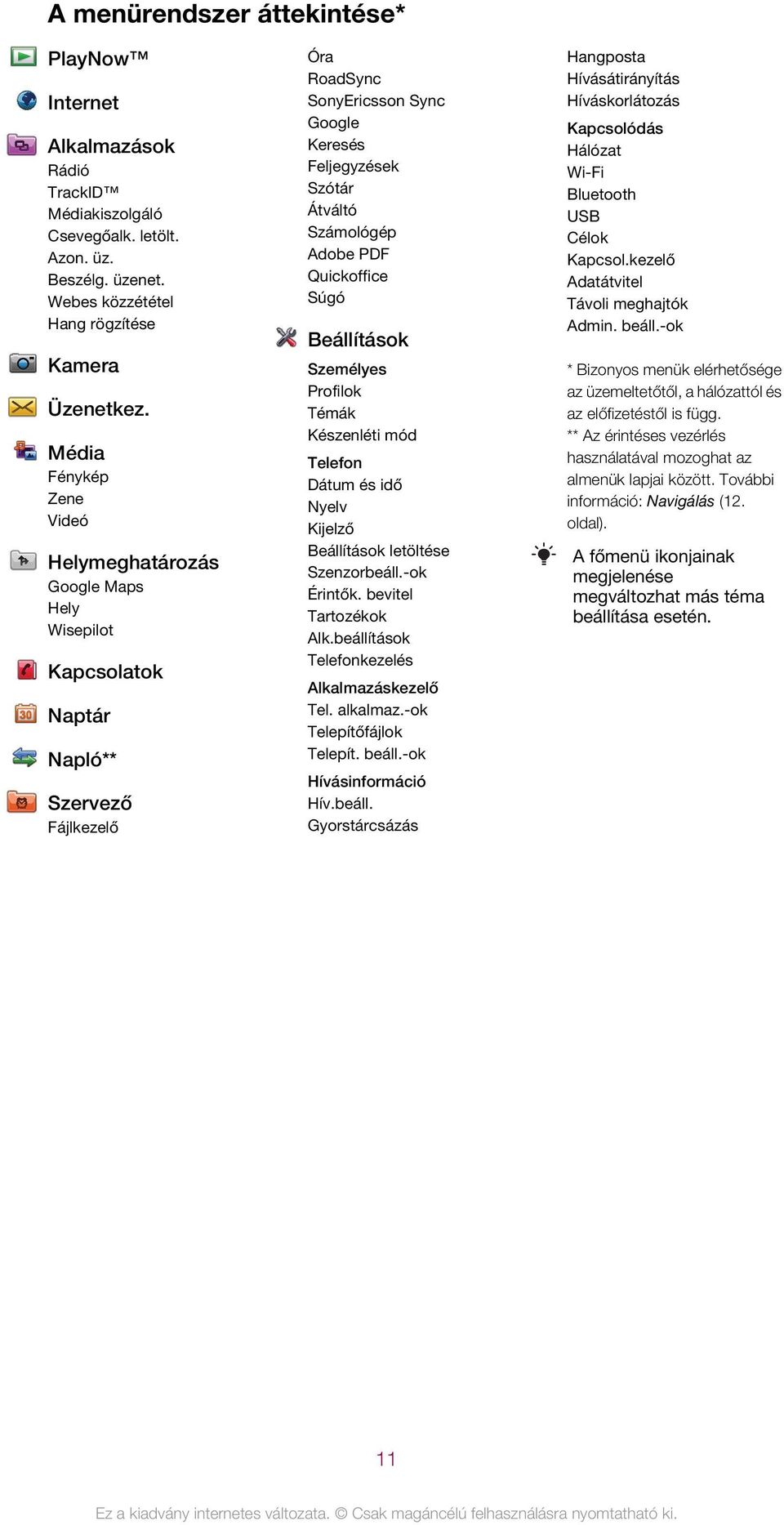 Számológép Adobe PDF Quickoffice Súgó Beállítások Személyes Profilok Témák Készenléti mód Telefon Dátum és idő Nyelv Kijelző Beállítások letöltése Szenzorbeáll.-ok Érintők. bevitel Tartozékok Alk.
