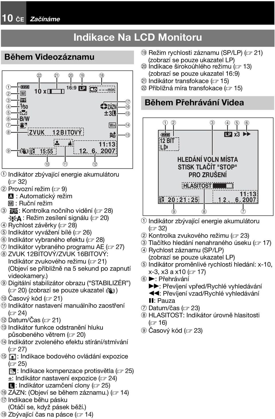 2007 0 q w a Indikátor zbývající energie akumulátoru ( 32) B Provozní režim ( 9) A : Automatický režim M : Ruční režim C : Kontrolka nočního vidění ( 28) : Režim zesílení signálu ( 20) D Rychlost