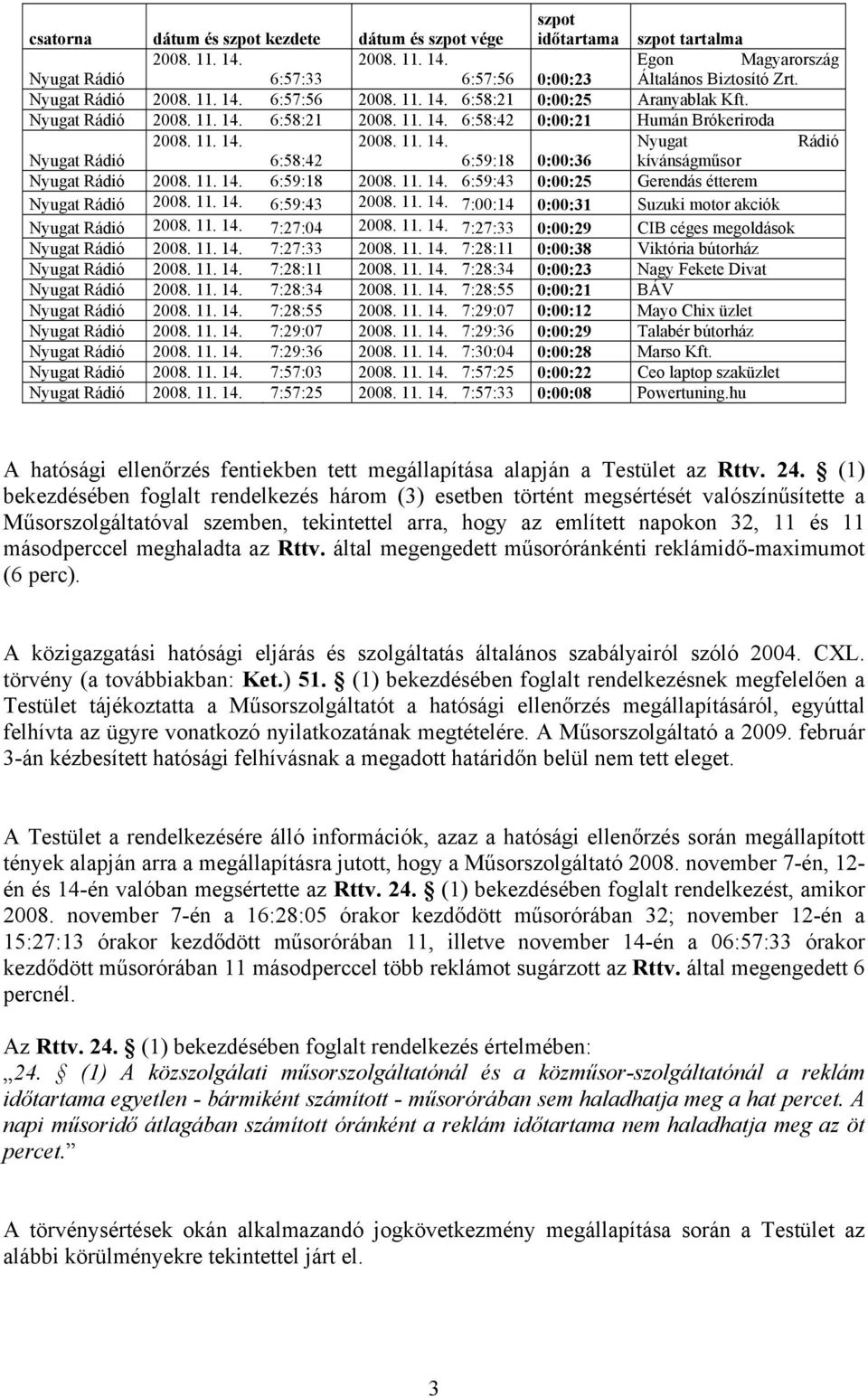 0:00:29 CIB céges megoldások 7:27:33 7:28:11 0:00:38 Viktória bútorház 7:28:11 7:28:34 0:00:23 Nagy Fekete Divat 7:28:34 7:28:55 0:00:21 BÁV 7:28:55 7:29:07 0:00:12 Mayo Chix üzlet 7:29:07 7:29:36