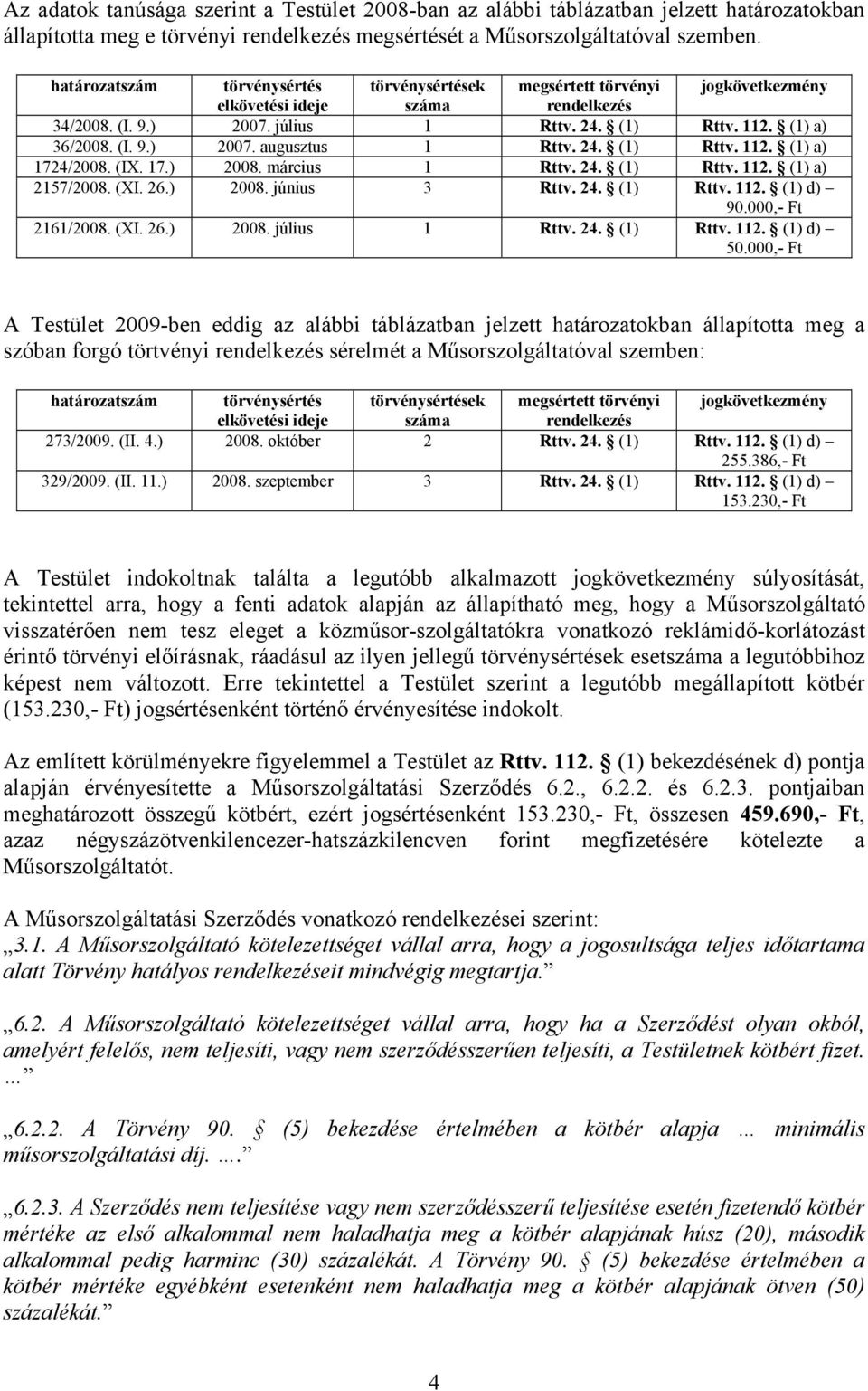 24. (1) Rttv. 112. (1) a) 1724/2008. (IX. 17.) 2008. március 1 Rttv. 24. (1) Rttv. 112. (1) a) 2157/2008. (XI. 26.) 2008. június 3 Rttv. 24. (1) Rttv. 112. (1) d) 90.000,- Ft 2161/2008. (XI. 26.) 2008. július 1 Rttv.