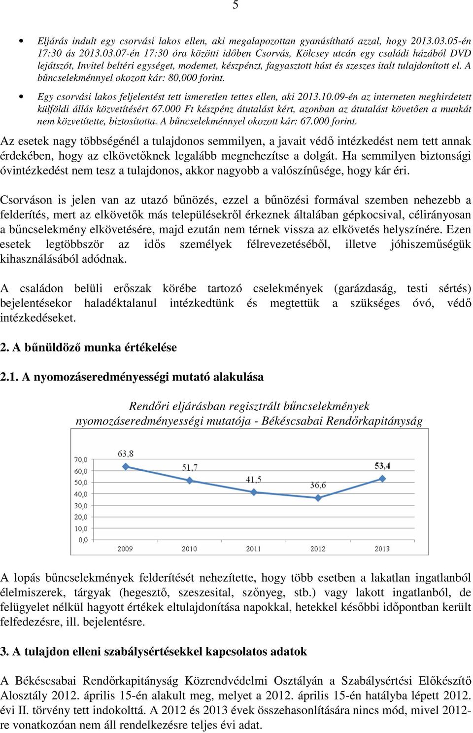 07-én 17:30 óra közötti időben Csorvás, Kölcsey utcán egy családi házából DVD lejátszót, Invitel beltéri egységet, modemet, készpénzt, fagyasztott húst és szeszes italt tulajdonított el.