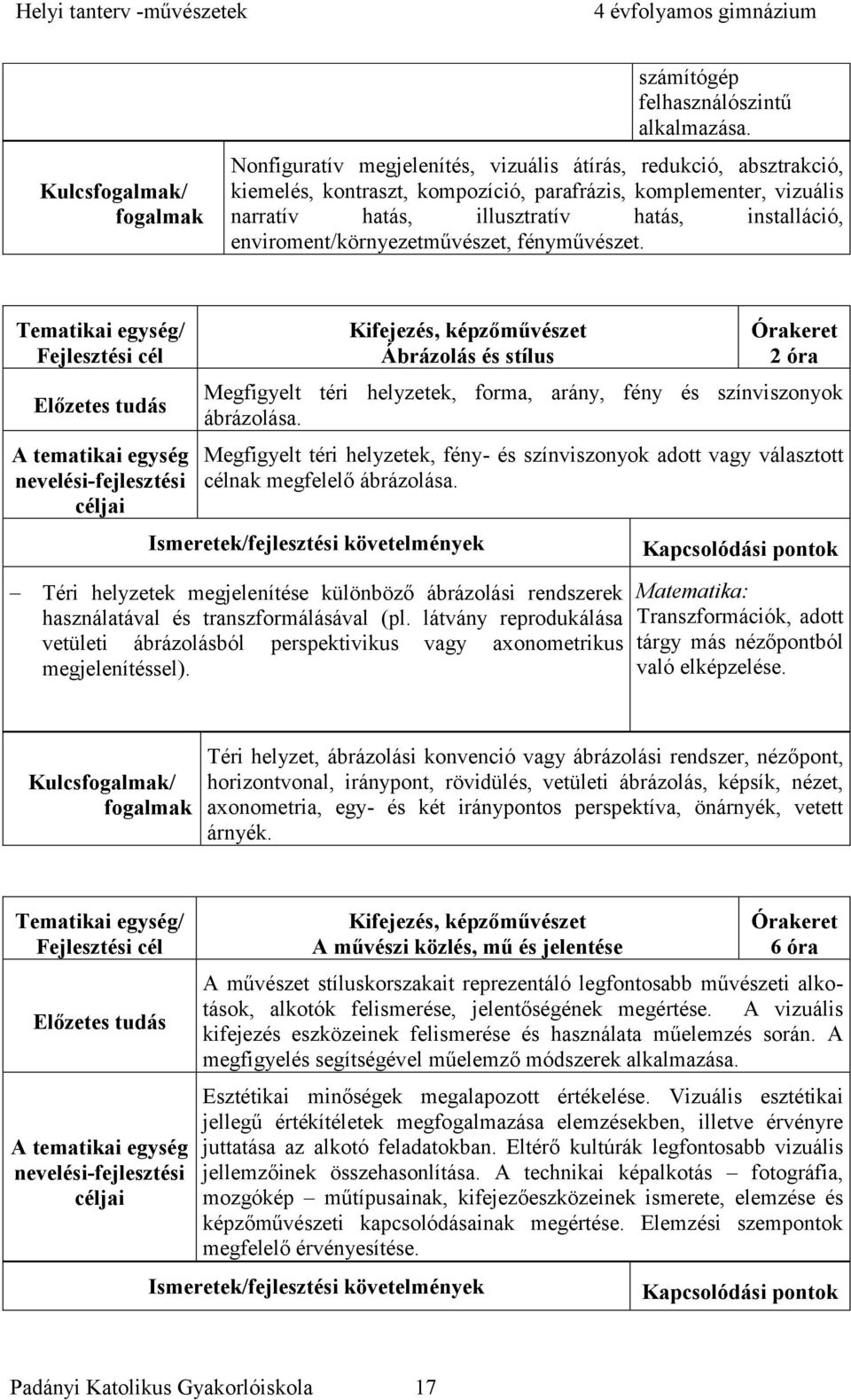 enviroment/környezetművészet, fényművészet. Kifejezés, képzőművészet Ábrázolás és stílus 2 óra Megfigyelt téri helyzetek, forma, arány, fény és színviszonyok ábrázolása.