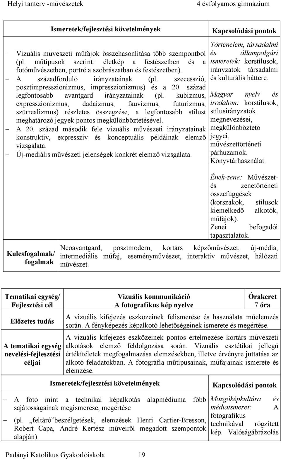 szecesszió, posztimpresszionizmus, impresszionizmus) és a 20. század legfontosabb avantgard irányzatainak (pl.