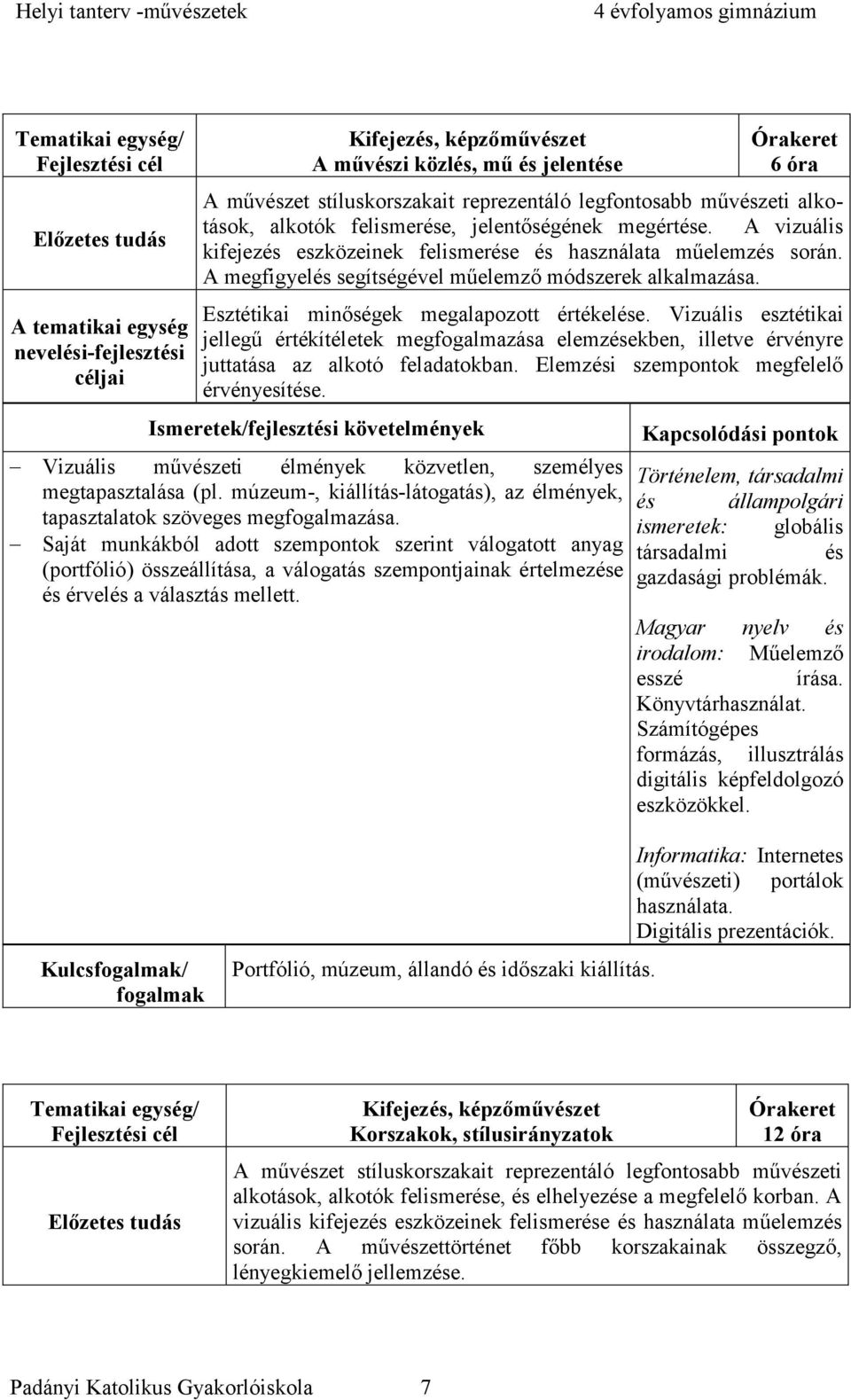 Esztétikai minőségek megalapozott értékelése. Vizuális esztétikai jellegű értékítéletek megfogalmazása elemzésekben, illetve érvényre juttatása az alkotó feladatokban.