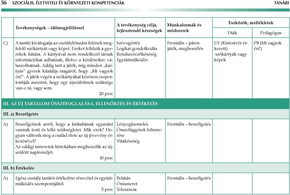 . A játék végén a szókártyákat közösen csoportosítják aszerint, hogy egy újszülöttnek szüksége van-e rá, vagy sem.