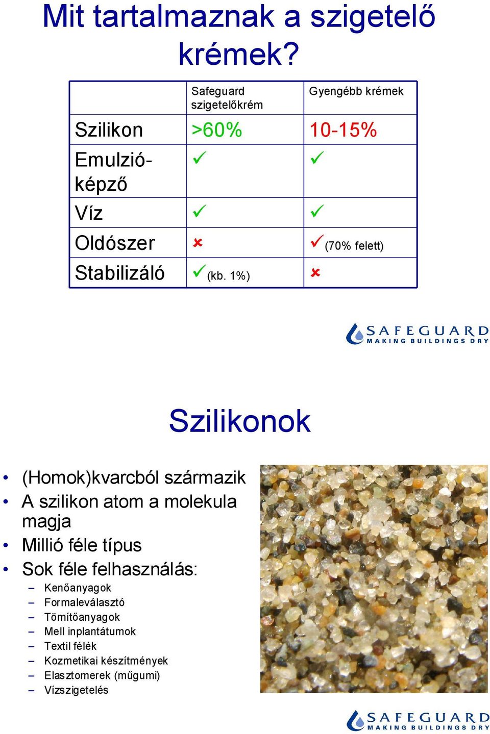 (kb. 1%) (70% felett) Szilikonok (Homok)kvarcból származik A szilikon atom a molekula magja Millió