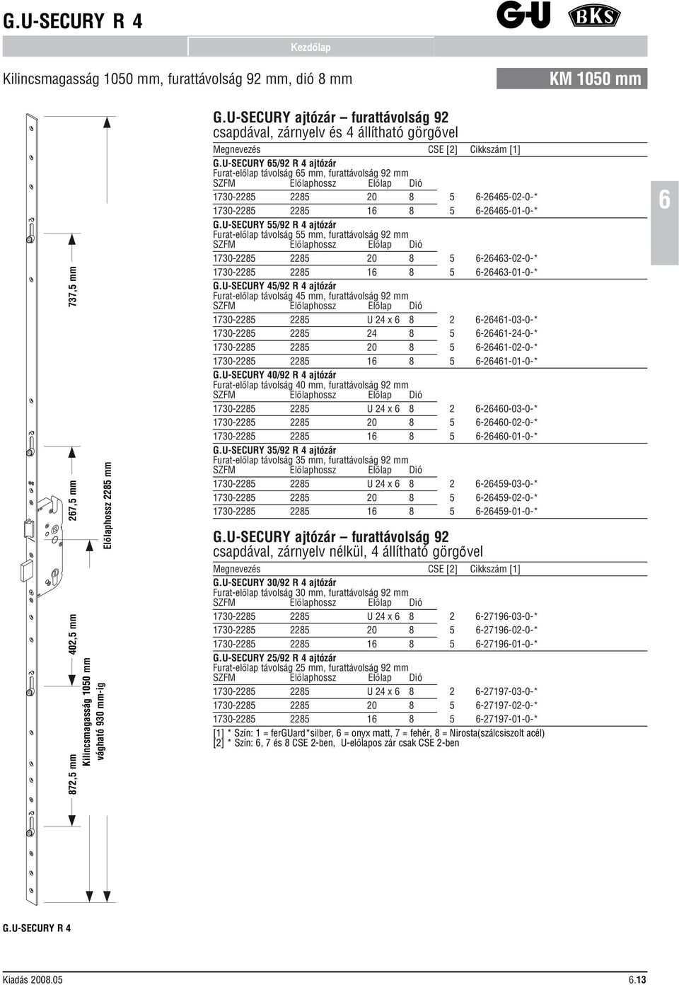 U-SECURY /92 R 4 ajtózár Furat-előlap távolság mm, furattávolság 92 mm hossz 1730-20 -24-02-0-* 1730- -24-01-0-* G.
