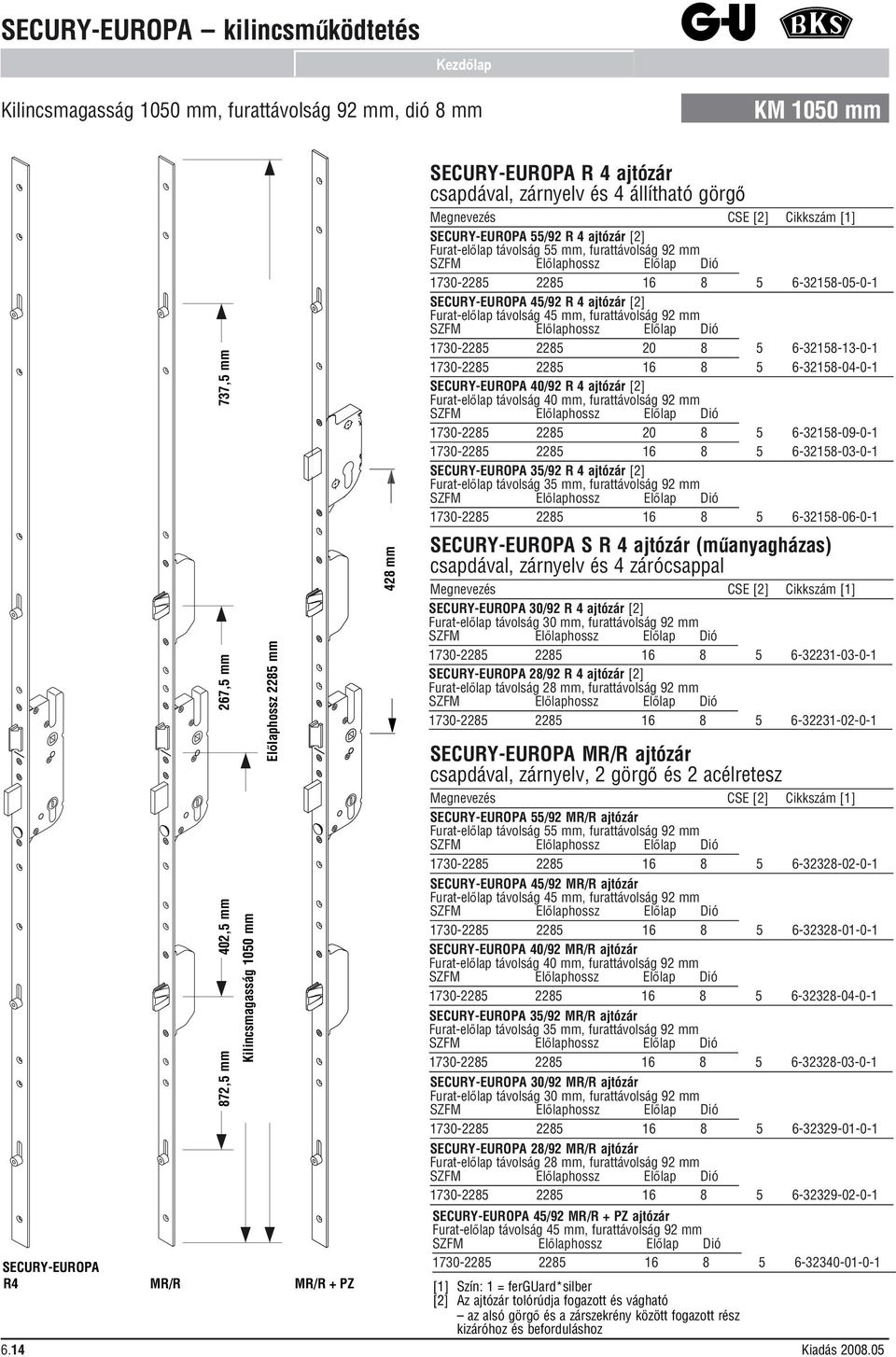 [2] Furat-előlap távolság 30 mm, furattávolság 92 mm hossz 1730- SECURY-EUROPA 2/92 R 4 ajtózár [2] Furat-előlap távolság 2 mm, furattávolság 92 mm hossz 1730- Megnevezés CSE [2] SECURY-EUROPA /92