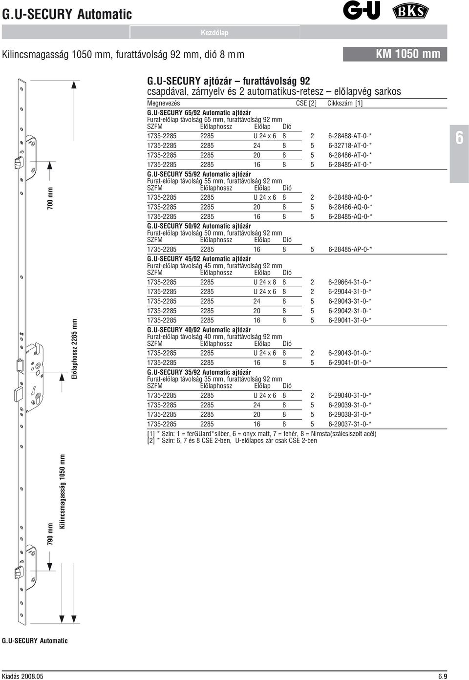 U-SECURY /92 Automatic ajtózár Furat-előlap távolság mm, furattávolság 92 mm hossz 173- U 24 x 2-24-AT-0-* 173-24 -3271-AT-0-* 173-20 -24-AT-0-* 173- -24-AT-0-* G.
