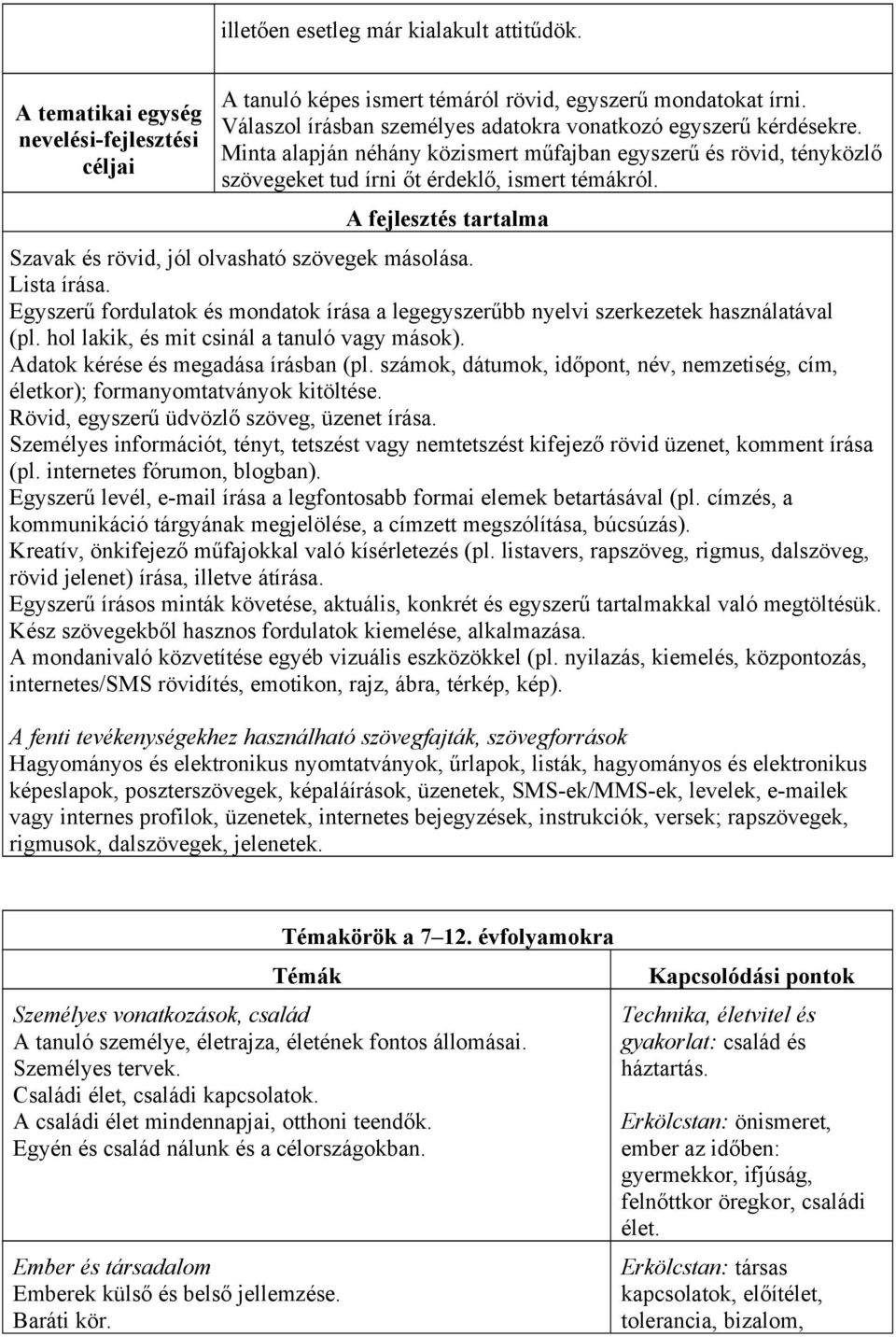 Egyszerű fordulatok és mondatok írása a legegyszerűbb nyelvi szerkezetek használatával (pl. hol lakik, és mit csinál a tanuló vagy mások). Adatok kérése és megadása írásban (pl.