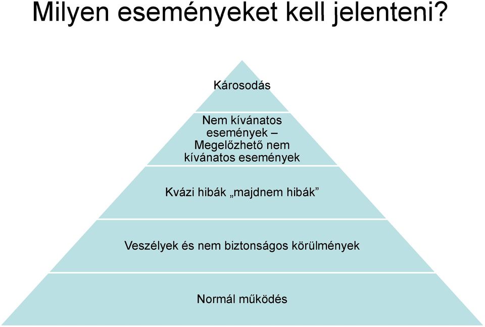 nem kívánatos események Kvázi hibák majdnem