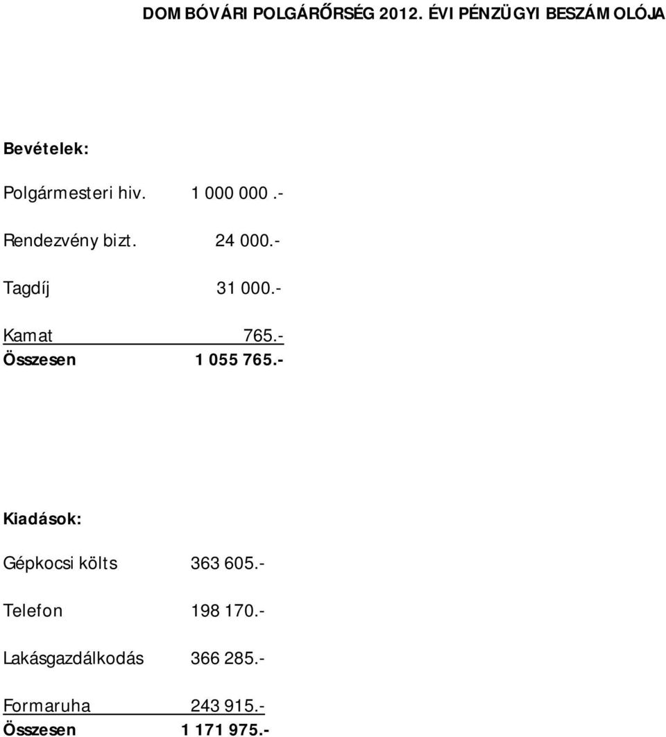 - Rendezvény bizt. 24 000.- Tagdíj 31 000.- Kamat 765.