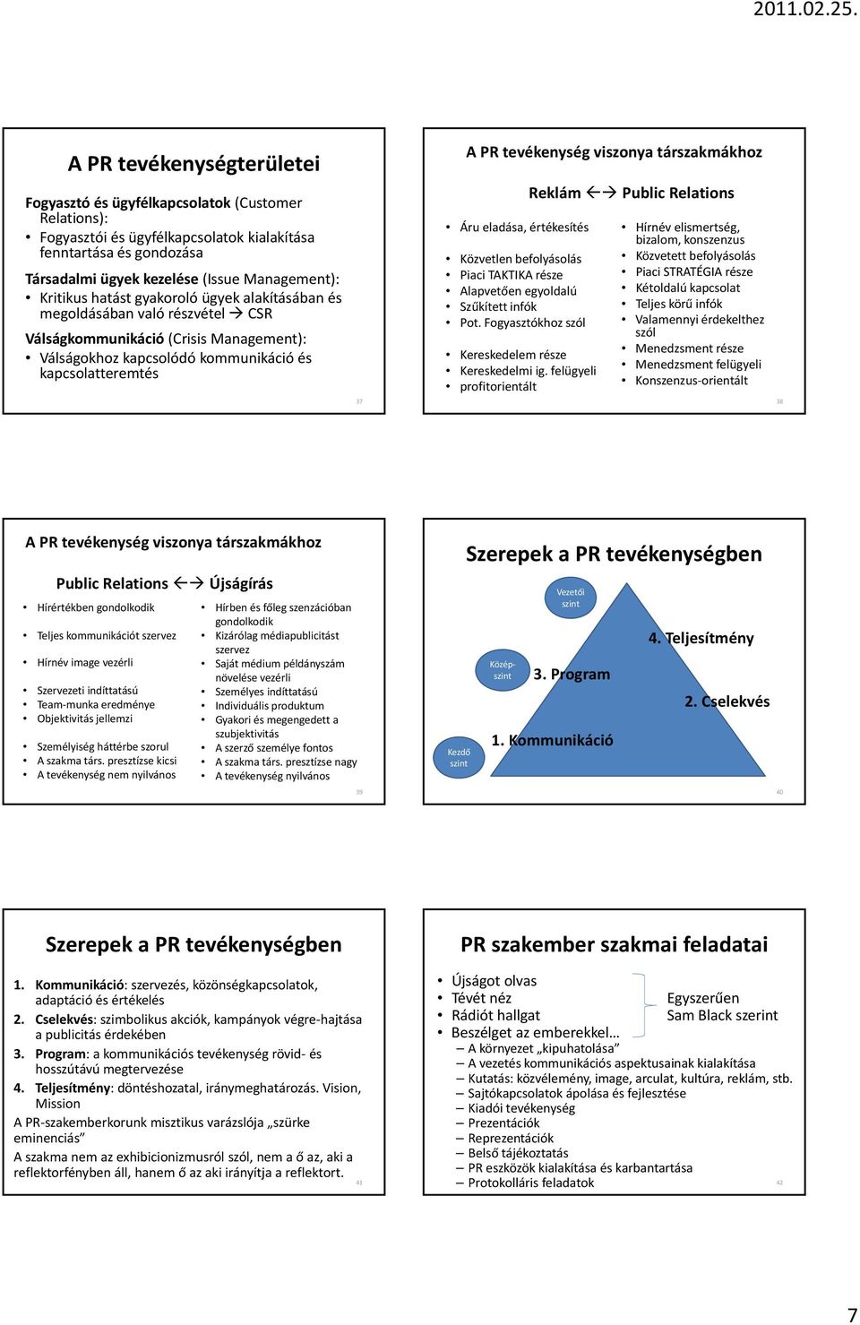 viszonya társzakmákhoz Áru eladása, értékesítés Közvetlen befolyásolás Piaci i TAKTIKA része Alapvetően egyoldalú Szűkített infók Pot. Fogyasztókhoz szól Kereskedelem része Kereskedelmi ig.