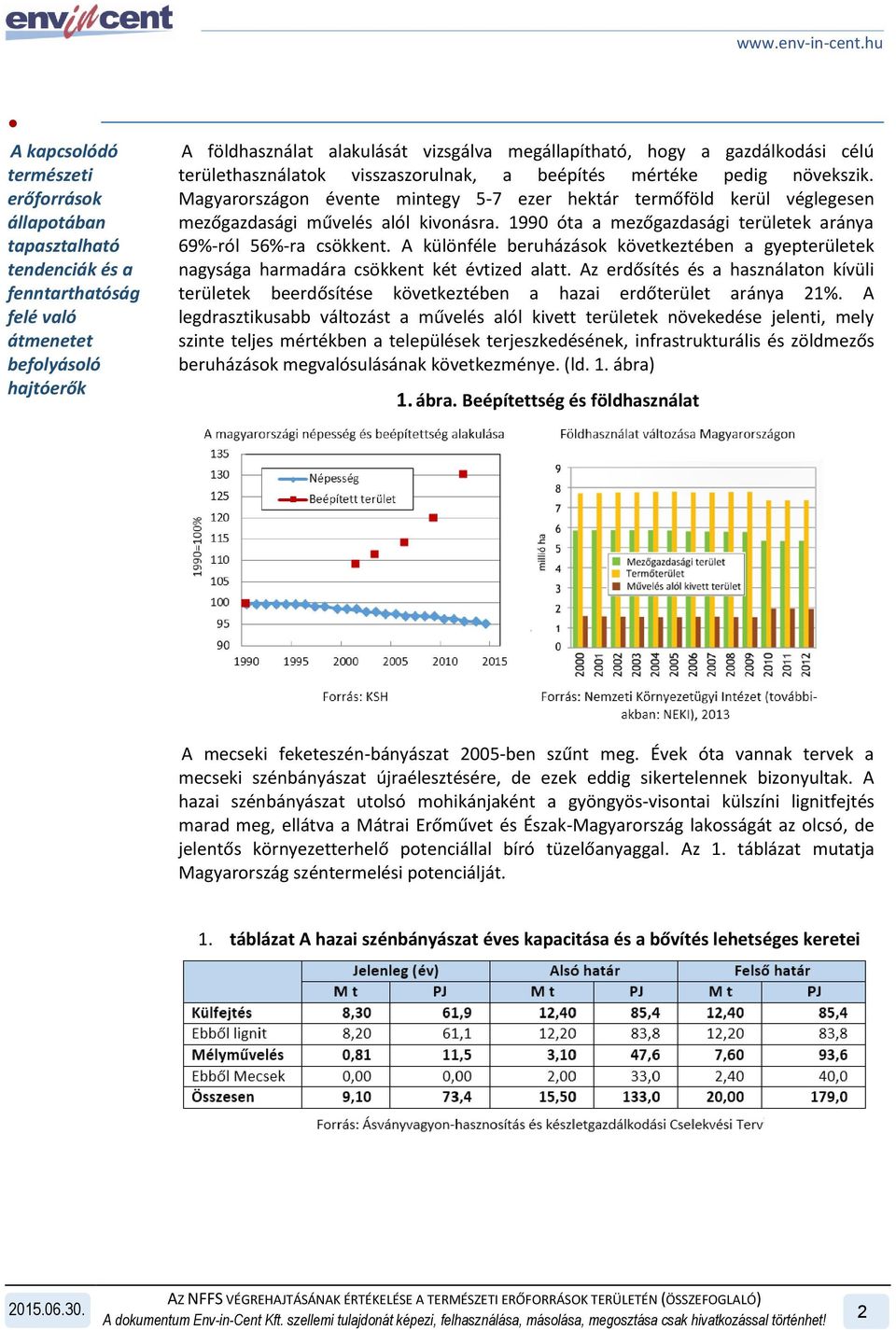 1990 óta a mezőgazdasági területek aránya 69%-ról 56%-ra csökkent. A különféle beruházások következtében a gyepterületek nagysága harmadára csökkent két évtized alatt.