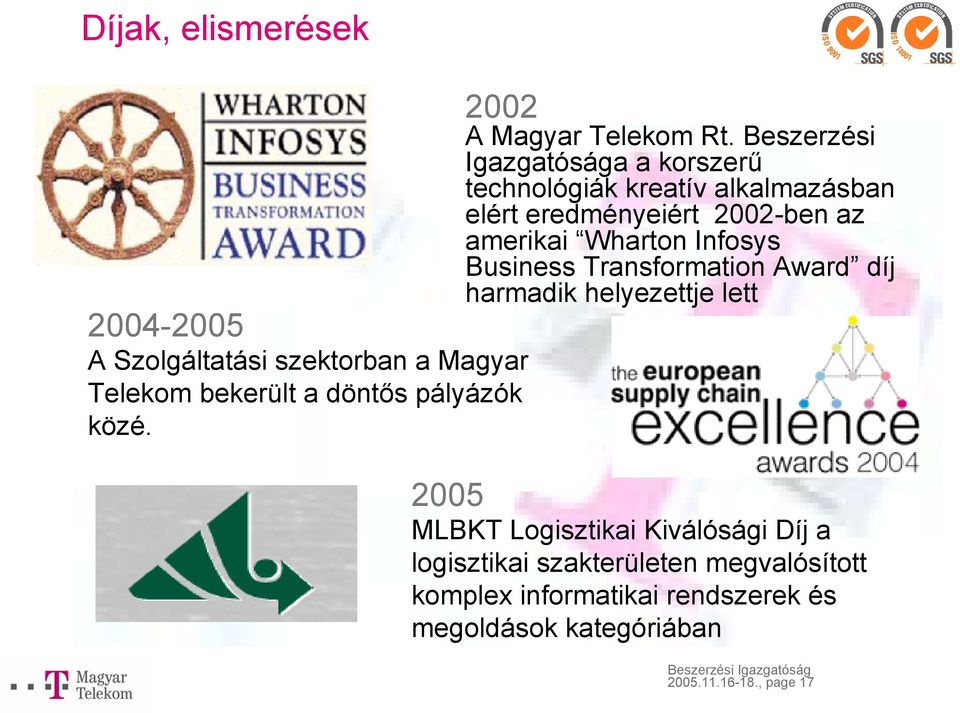 Infosys Business Transformation Award díj harmadik helyezettje lett 2004-2005 A Szolgáltatási szektorban a Magyar