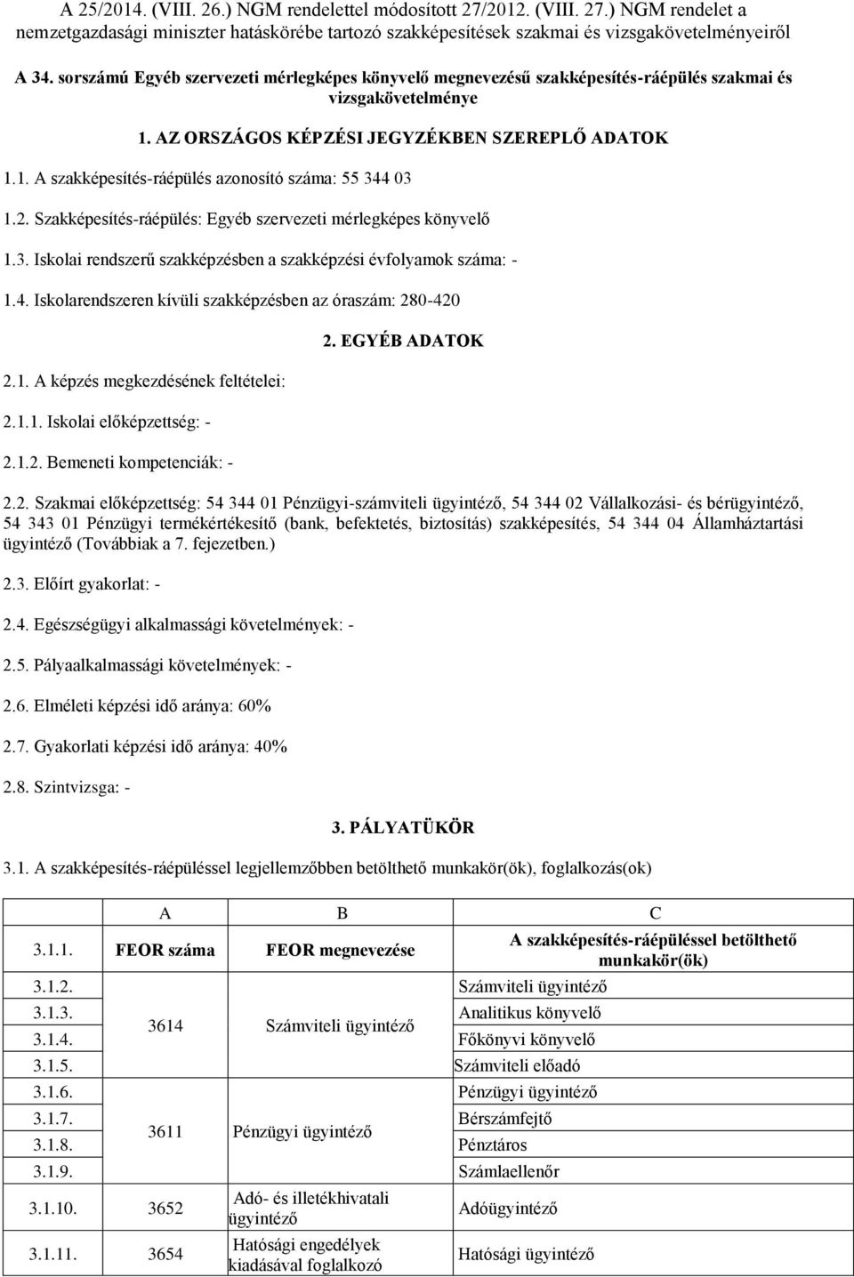 Iskolarendszeren kívüli szakképzésben az óraszám: 28