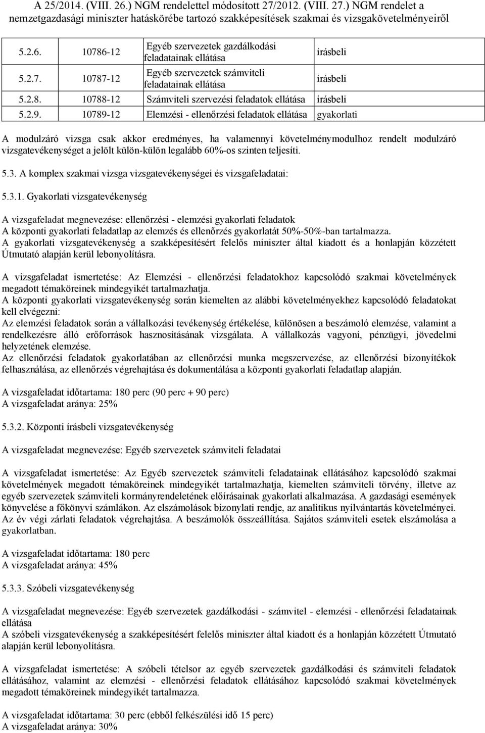 külön-külön legalább 60%-os szinten teljesíti. 5.3. A komplex szakmai vizsga vizsgatevékenységei és vizsgafeladatai: 5.3.1.