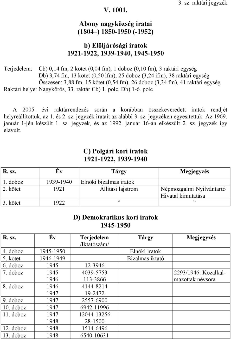 (0,50 ifm), 25 doboz (3,24 ifm), 38 raktári egység Összesen: 3,88 fm, 15 kötet (0,54 fm), 26 doboz (3,34 fm), 41 raktári egység Raktári helye: Nagykőrös, 33. raktár Cb) 1. polc, Db) 1-6. polc A 2005.