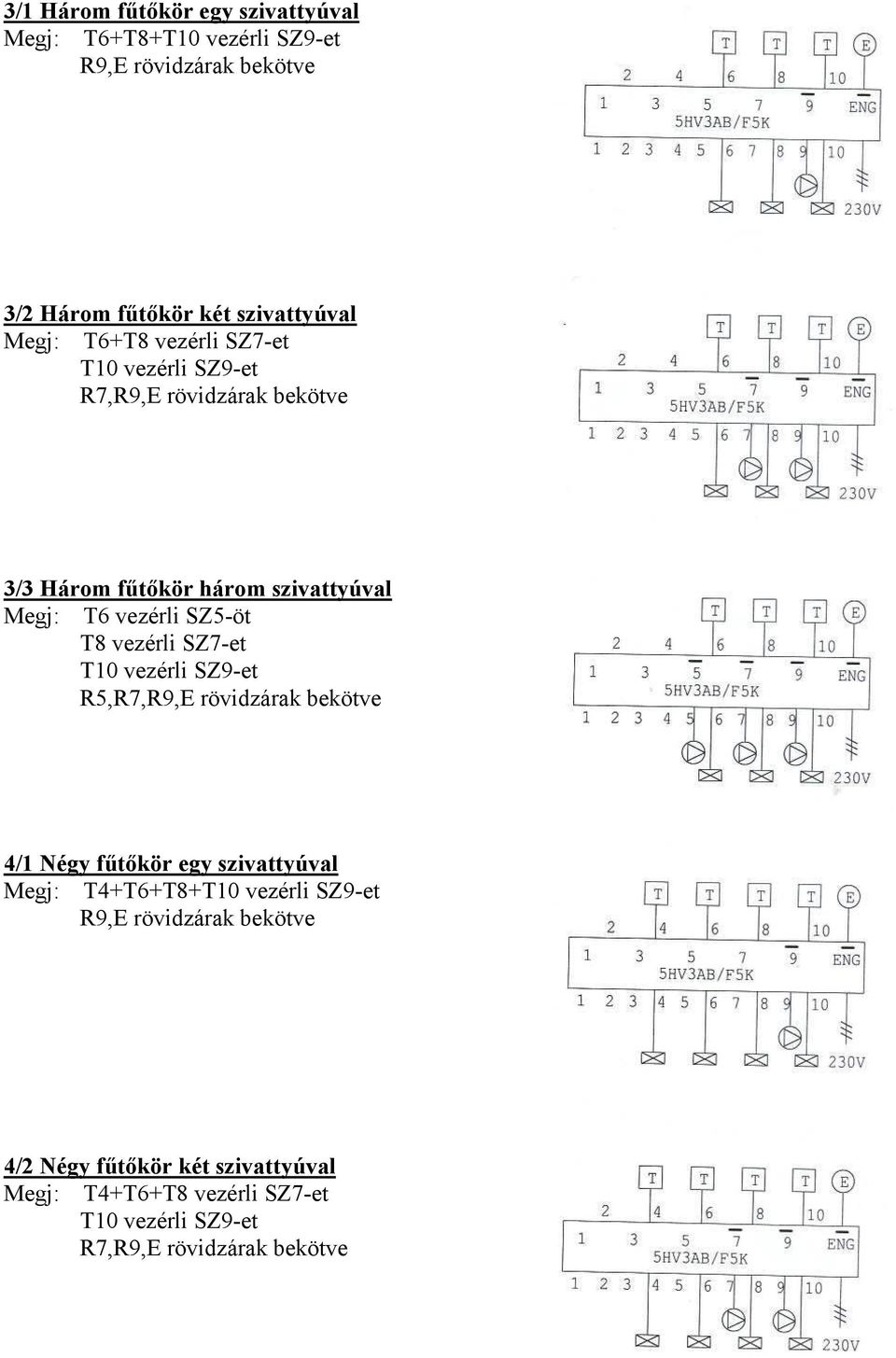 SZ5-öt T8 vezérli SZ7-et R5,R7,R9,E rövidzárak bekötve 4/1 Négy fűtőkör egy szivattyúval Megj: T4+T6+T8+