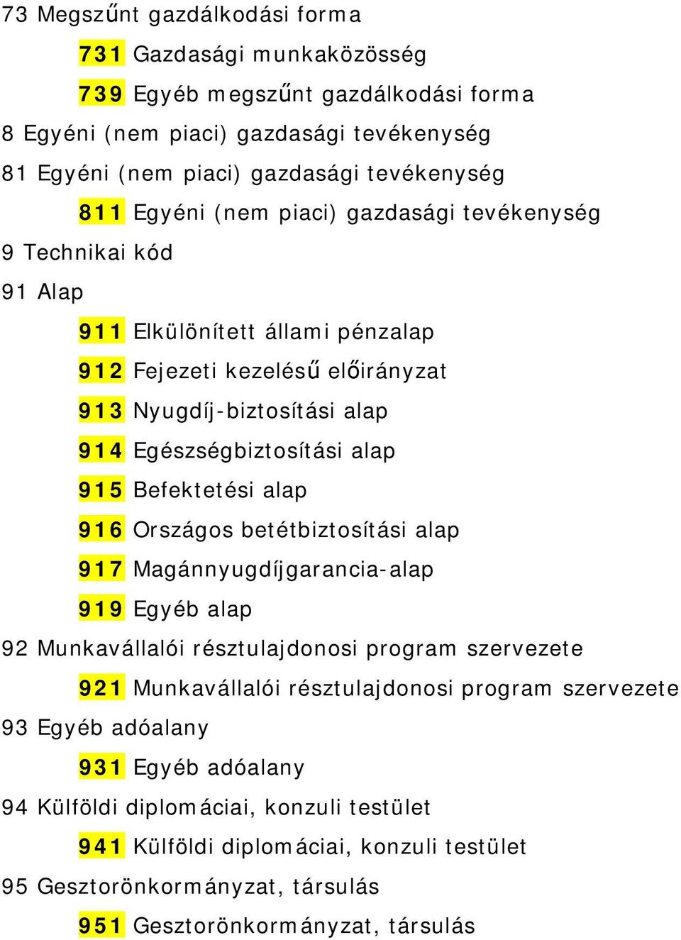 915 Befektetési alap 916 Országos betétbiztosítási alap 917 Magánnyugdíjgarancia-alap 919 Egyéb alap 92 Munkavállalói résztulajdonosi program szervezete 921 Munkavállalói résztulajdonosi