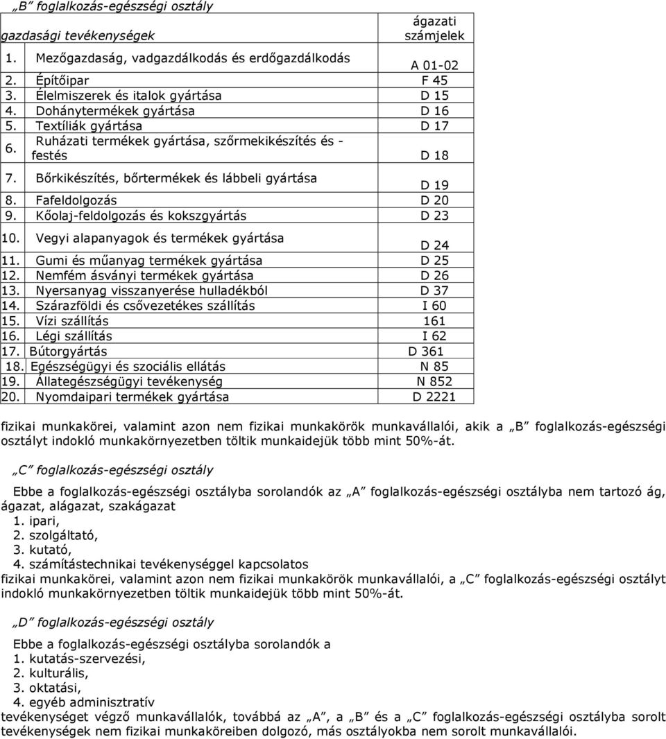 Kőolaj-feldolgozás és kokszgyártás D 23 10. Vegyi alapanyagok és termékek gyártása D 24 11. Gumi és műanyag termékek gyártása D 25 12. Nemfém ásványi termékek gyártása D 26 13.