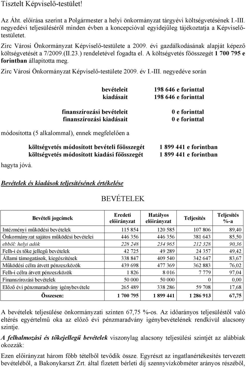 évi gazdálkodásának alapját képező költségvetését a 7/2009.(II.23.) rendeletével fogadta el. A költségvetés főösszegét 1 700 795 e forintban állapította meg.