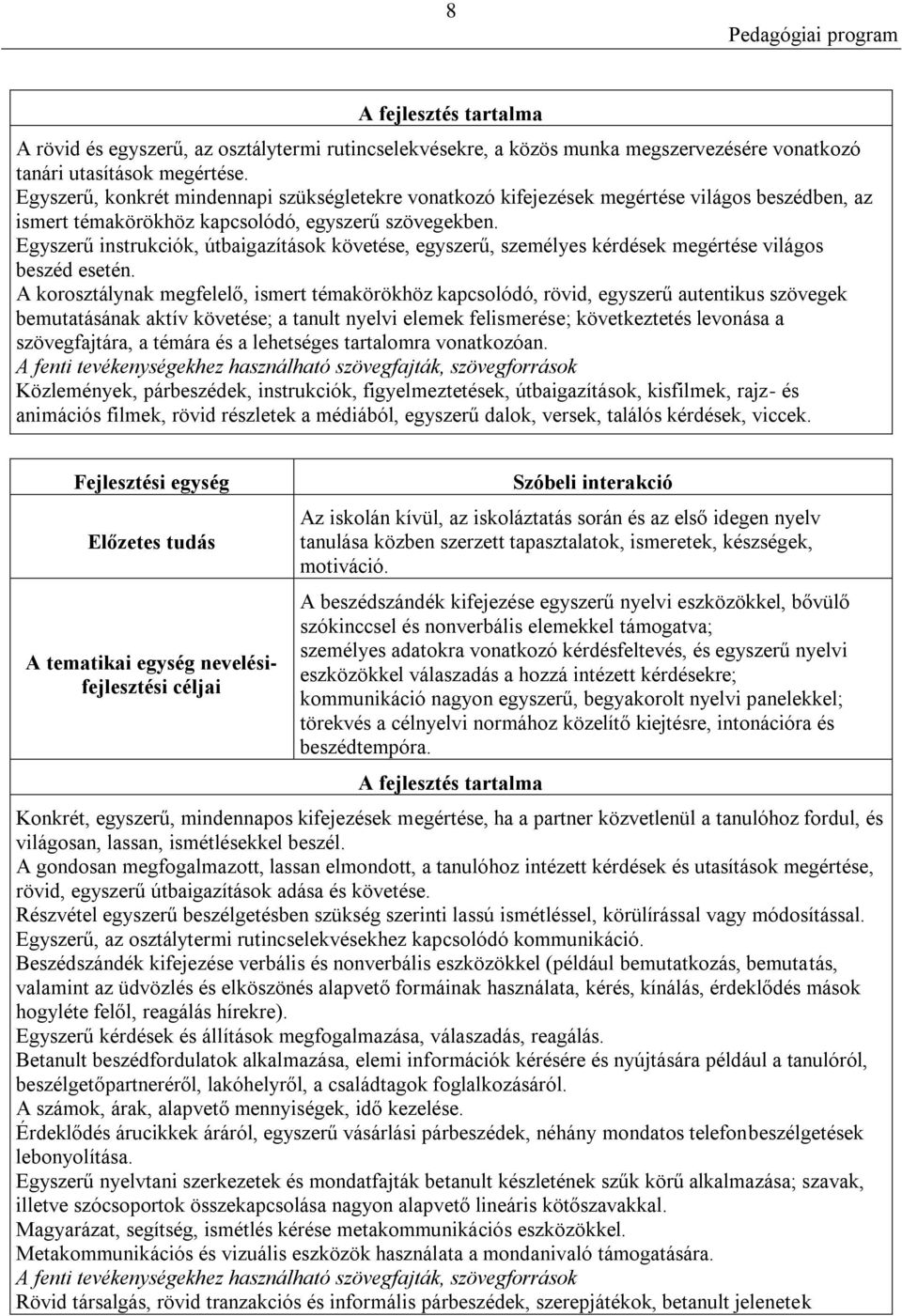 Egyszerű instrukciók, útbaigazítások követése, egyszerű, személyes kérdések megértése világos beszéd esetén.