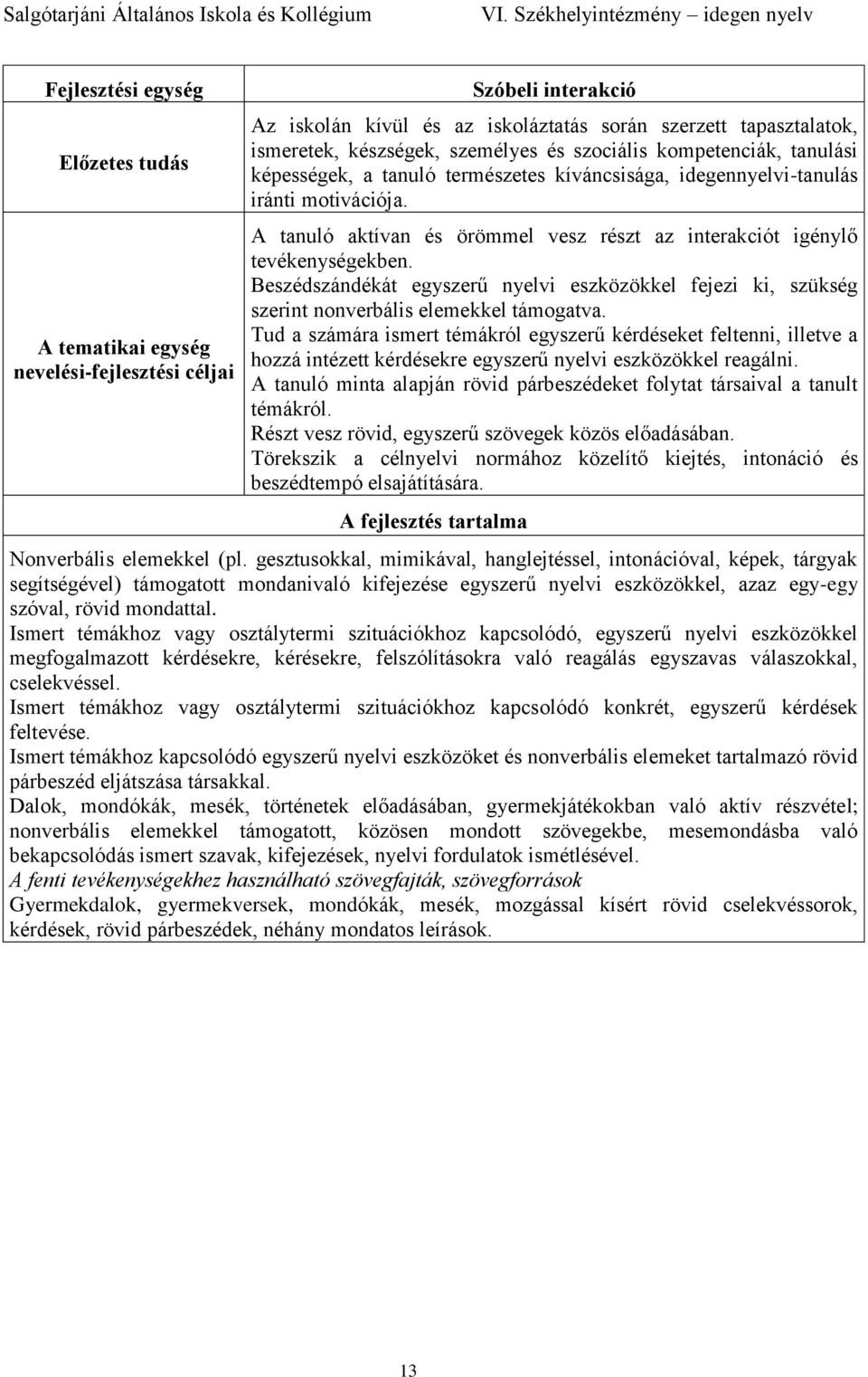 A tanuló aktívan és örömmel vesz részt az interakciót igénylő tevékenységekben. Beszédszándékát egyszerű nyelvi eszközökkel fejezi ki, szükség szerint nonverbális elemekkel támogatva.