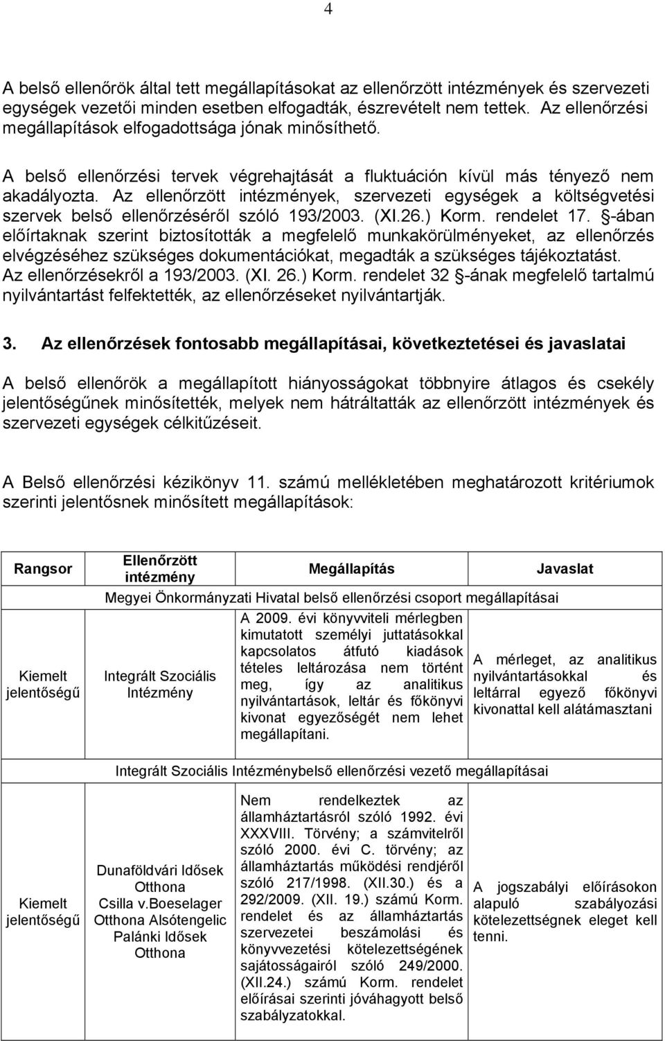 Az ellenőrzött intézmények, szervezeti egységek a költségvetési szervek belső ellenőrzéséről szóló 193/2003. (XI.26.) Korm. rendelet 17.