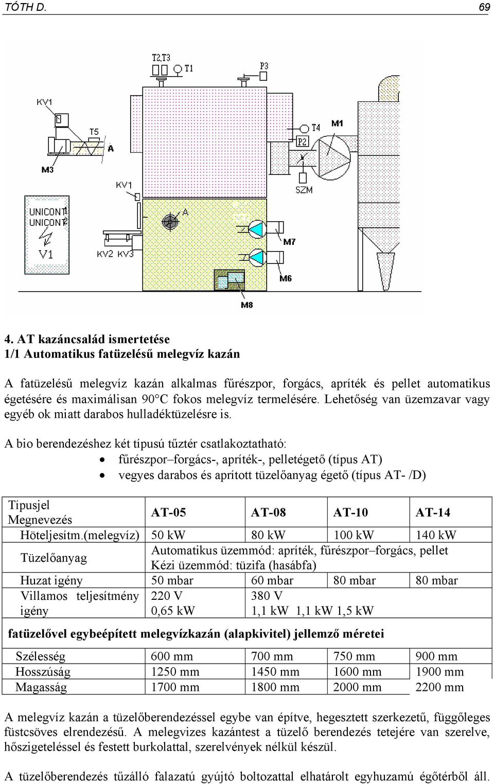 melegvíz termelésére. Lehetőség van üzemzavar vagy egyéb ok miatt darabos hulladéktüzelésre is.