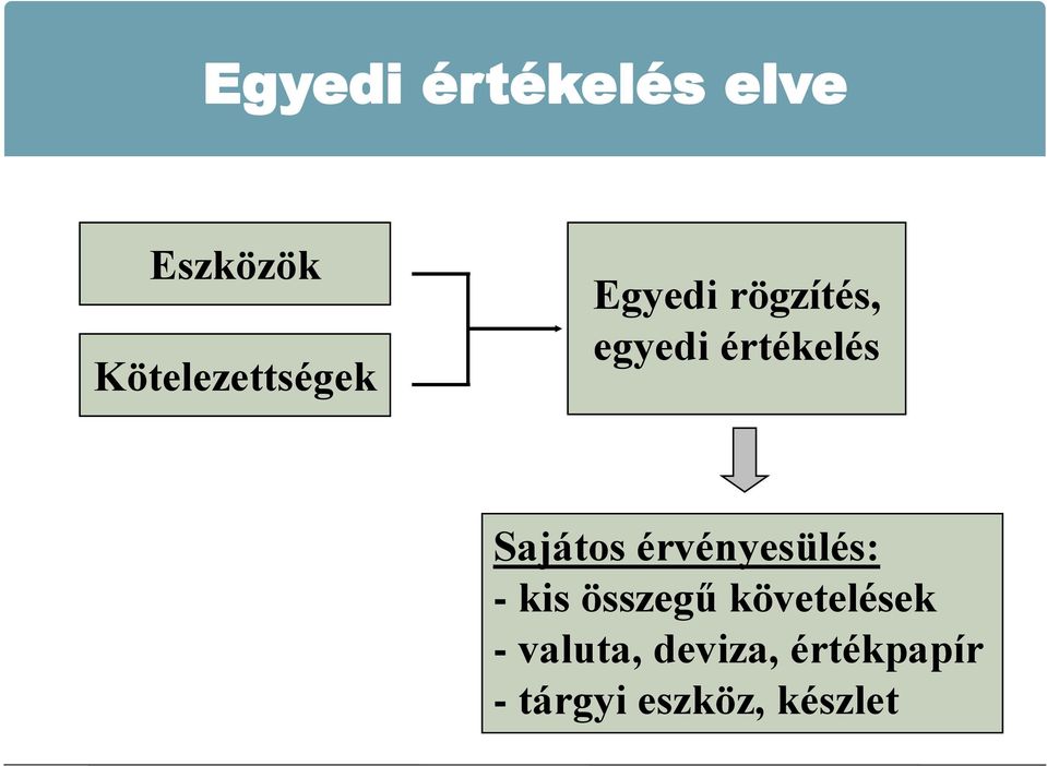 értékelés Sajátos érvényesülés: - kis összegű