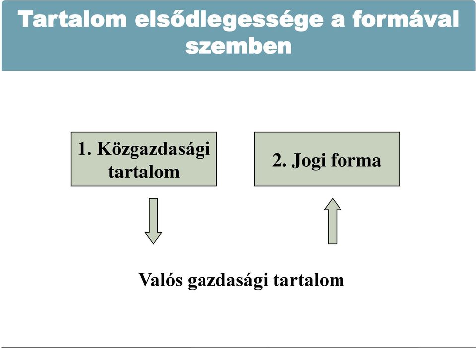 Közgazdasági tartalom 2.