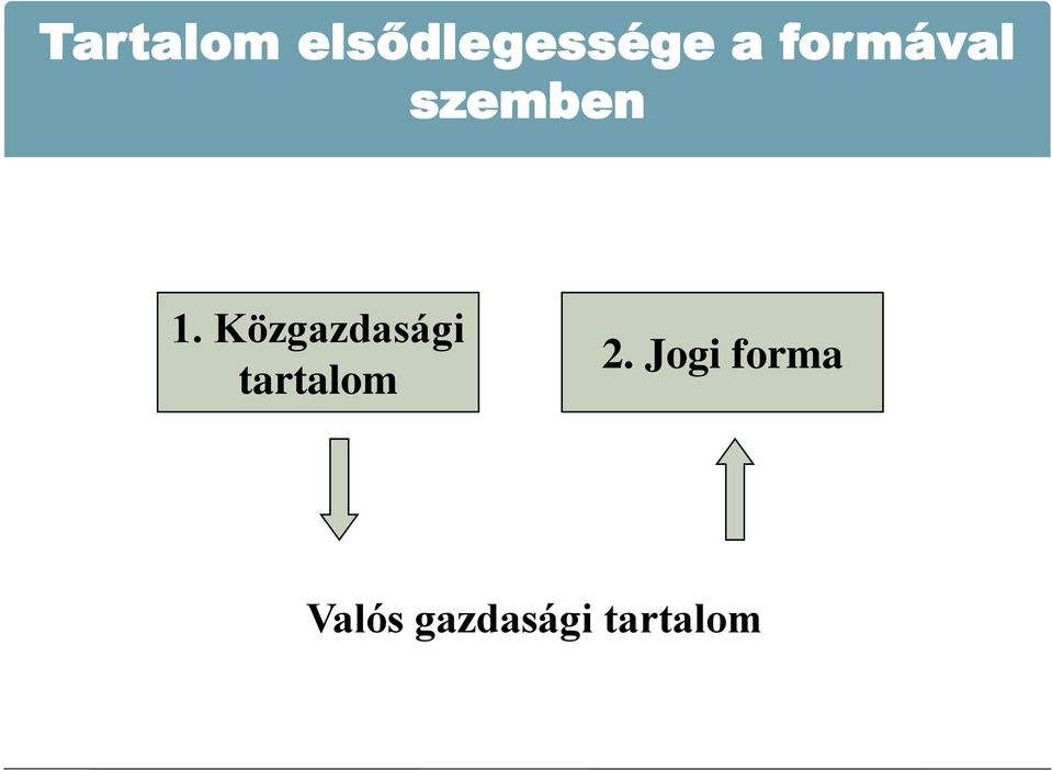 Közgazdasági tartalom 2.