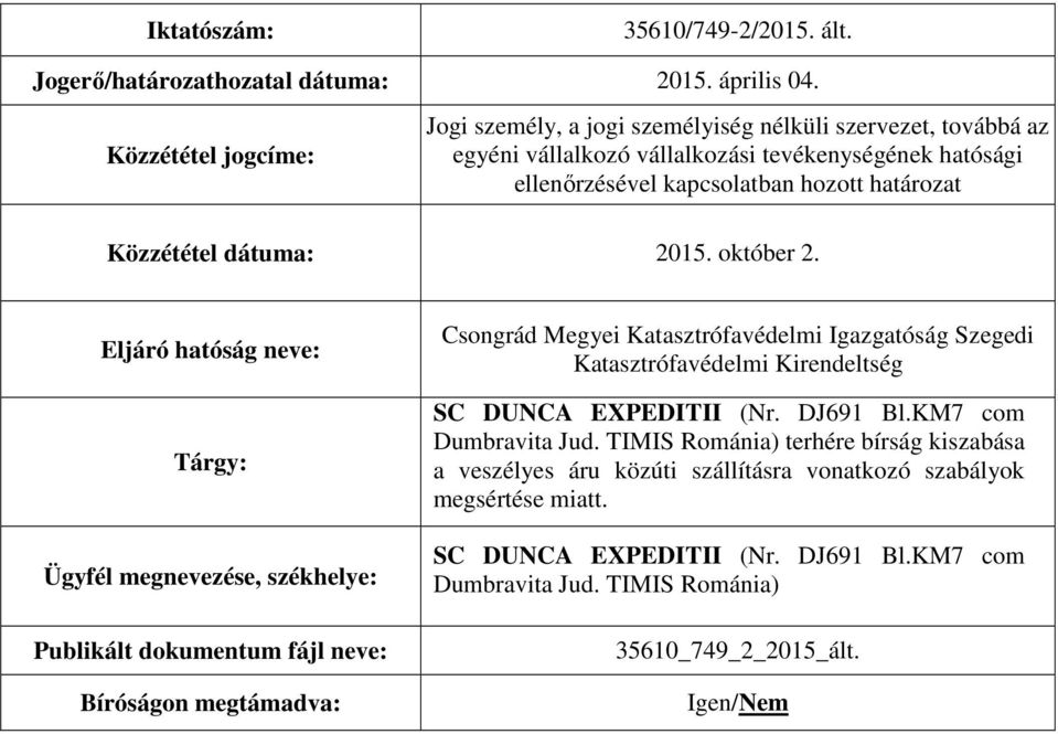 dátuma: 2015. október 2.