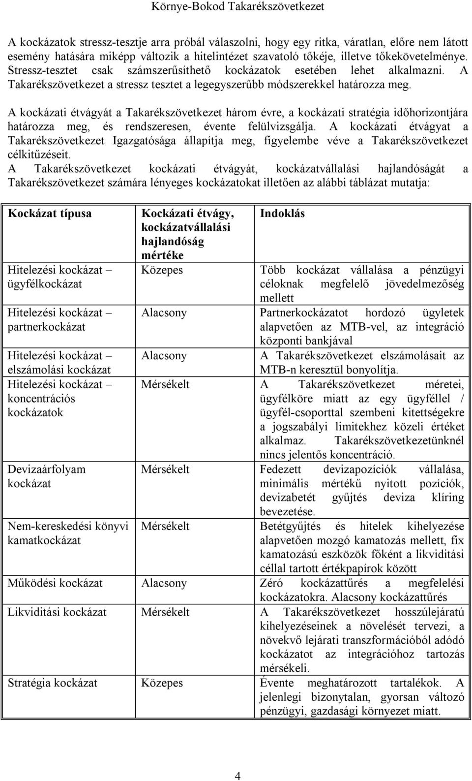 A kockázati étvágyát a Takarékszövetkezet három évre, a kockázati stratégia időhorizontjára határozza meg, és rendszeresen, évente felülvizsgálja.