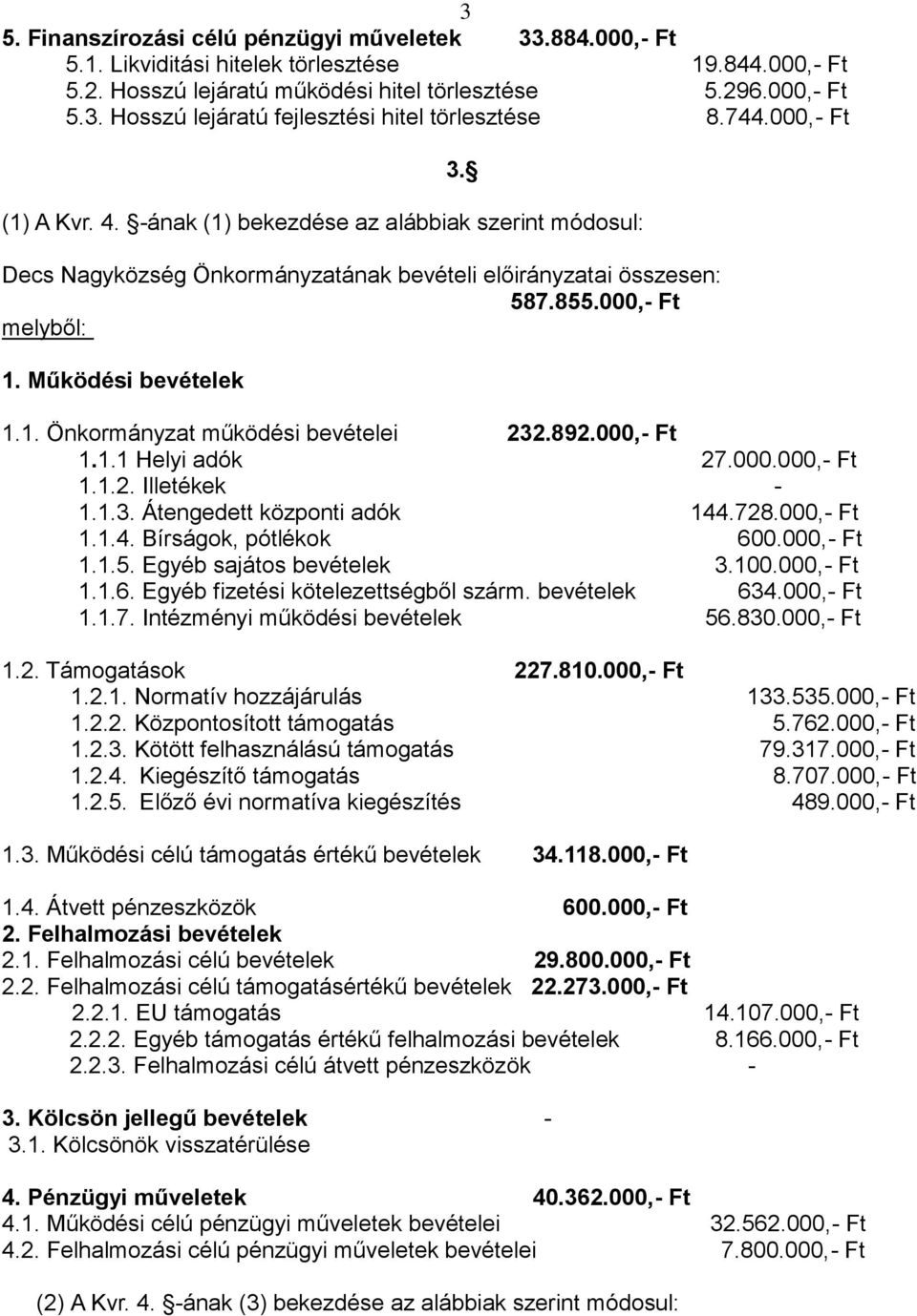 892.000,- Ft 1.1.1 Helyi adók 27.000.000,- Ft 1.1.2. Illetékek - 1.1.3. Átengedett központi adók 144.728.000,- Ft 1.1.4. Bírságok, pótlékok 600.000,- Ft 1.1.5. Egyéb sajátos bevételek 3.100.