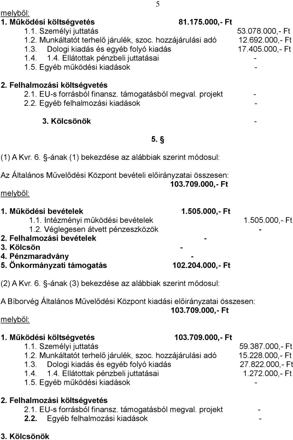 Kölcsönök - 5. (1) A Kvr. 6. -ának (1) bekezdése az alábbiak szerint módosul: Az Általános Művelődési Központ bevételi előirányzatai összesen: 103.709.000,- Ft 1. Működési bevételek 1.505.000,- Ft 1.1. Intézményi működési bevételek 1.