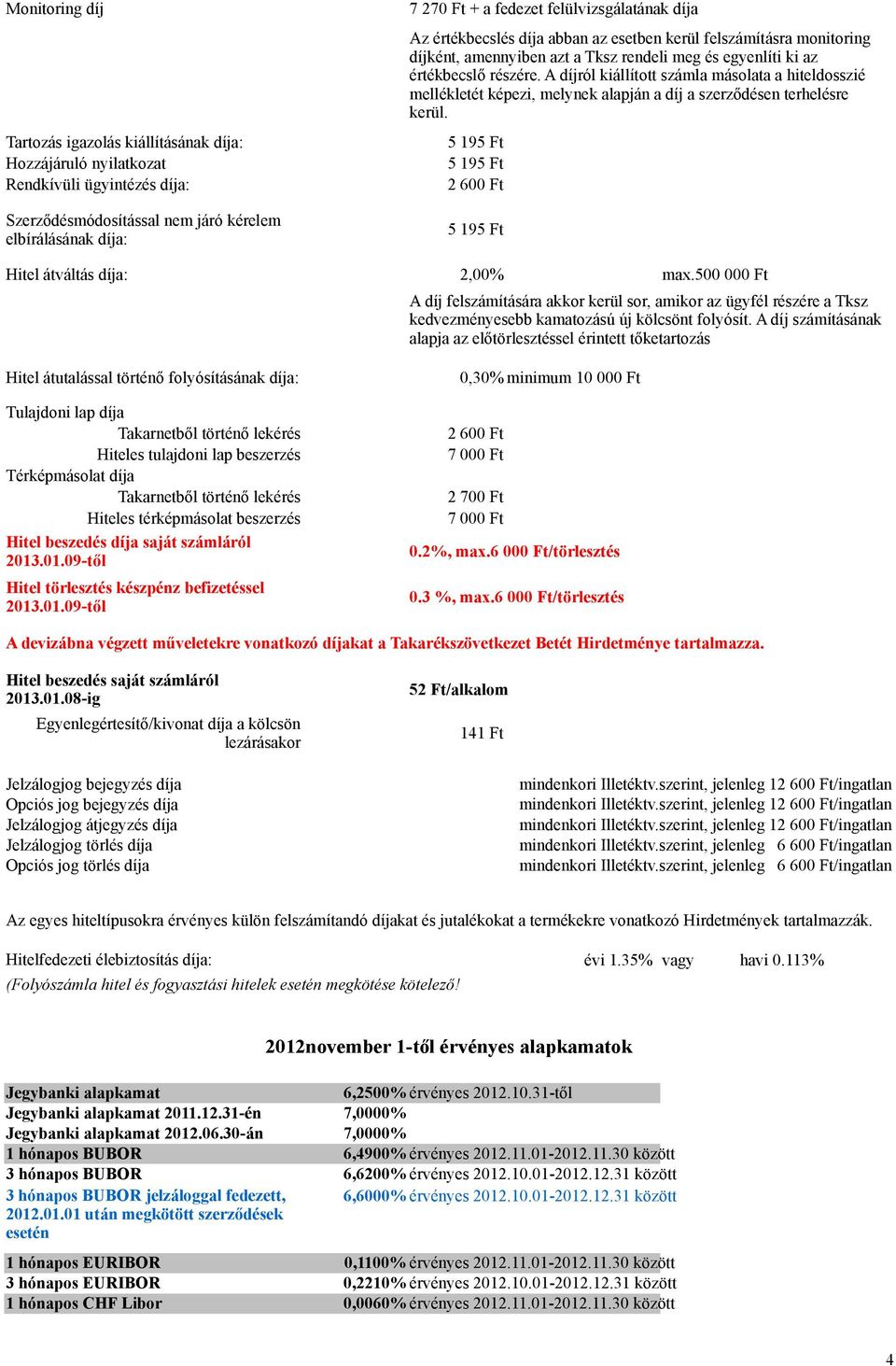 A díjról kiállított számla másolata a hiteldosszié mellékletét képezi, melynek alapján a díj a szerződésen terhelésre kerül. 5 195 Ft 5 195 Ft 2 600 Ft 5 195 Ft Hitel átváltás díja: 2,00% max.