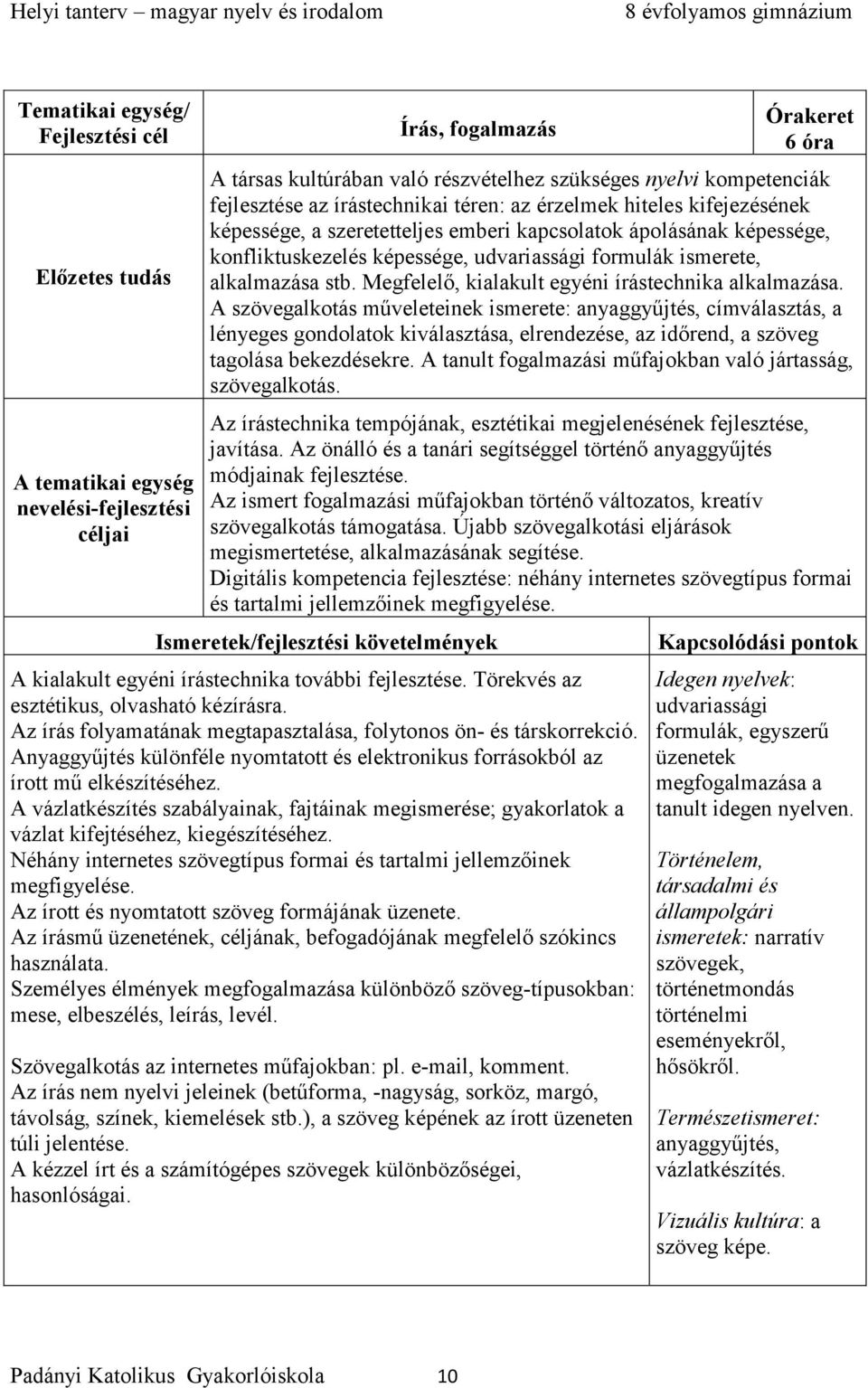 A szövegalkotás műveleteinek ismerete: anyaggyűjtés, címválasztás, a lényeges gondolatok kiválasztása, elrendezése, az időrend, a szöveg tagolása bekezdésekre.