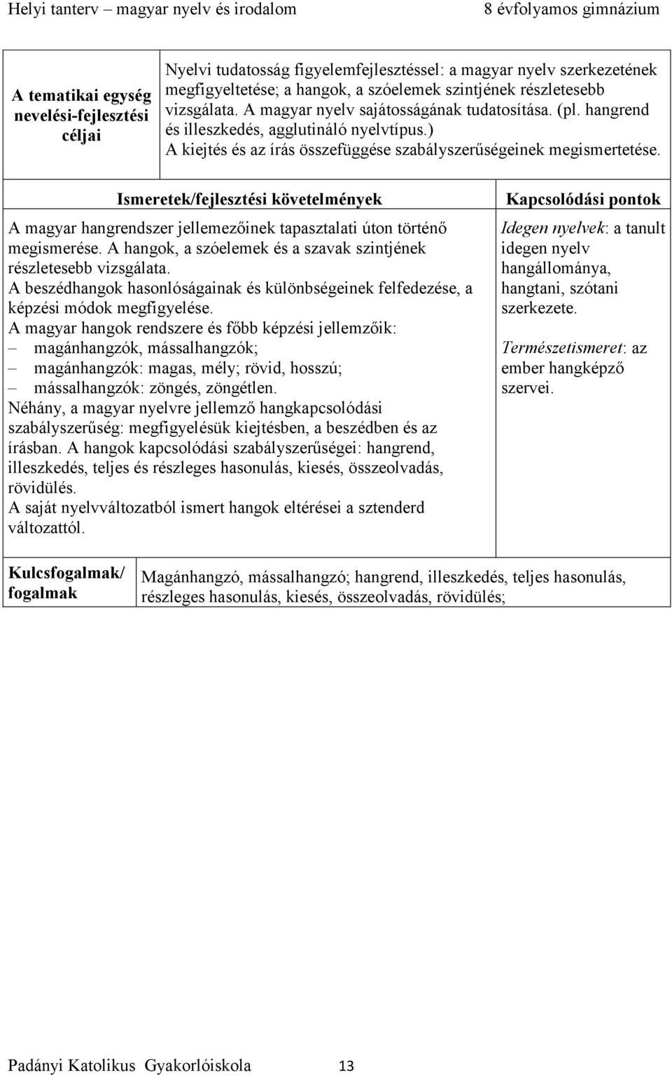 A hangok, a szóelemek és a szavak szintjének részletesebb vizsgálata. A beszédhangok hasonlóságainak és különbségeinek felfedezése, a képzési módok megfigyelése.