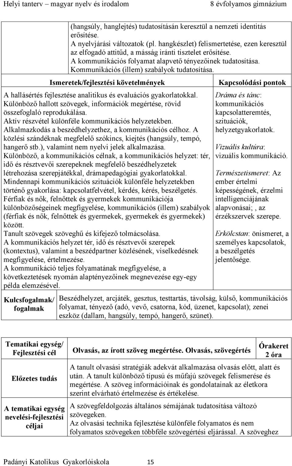 Kommunikációs (illem) szabályok tudatosítása. A hallásértés fejlesztése analitikus és evaluációs gyakorlatokkal. Különböző hallott szövegek, információk megértése, rövid összefoglaló reprodukálása.