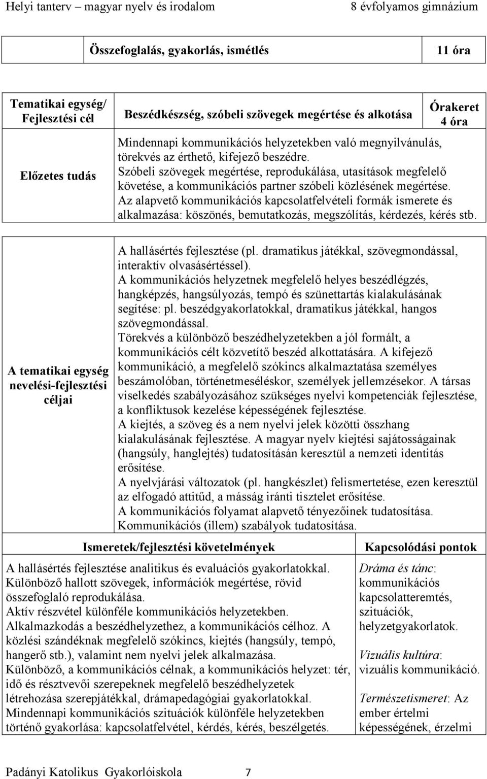 Az alapvető kommunikációs kapcsolatfelvételi formák ismerete és alkalmazása: köszönés, bemutatkozás, megszólítás, kérdezés, kérés stb. A hallásértés fejlesztése (pl.