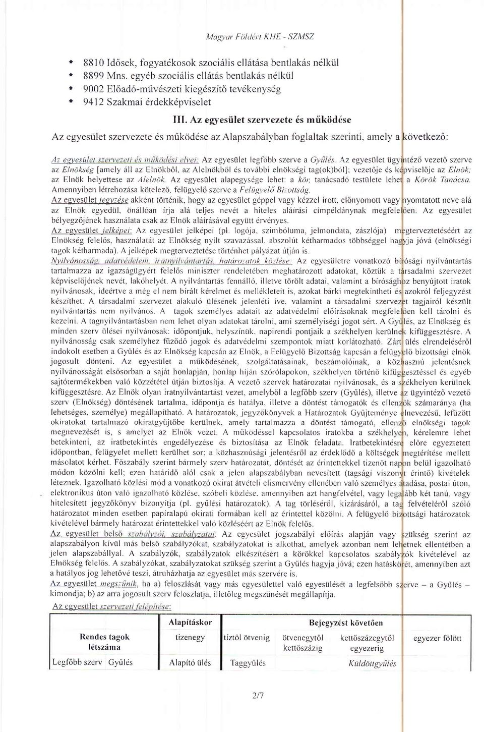 Az eg5'esiilet szervezete 6s mtikiidils;e Az eg'yesiilet szervezete 6s mrikoddse a;z Alapszab6h'ban lbglaltak amel)'a ovetkezo: A, egyg'sii Az e_qy,esrilet legfiibb szerve a Gyiiles,\z az Elnitksdg