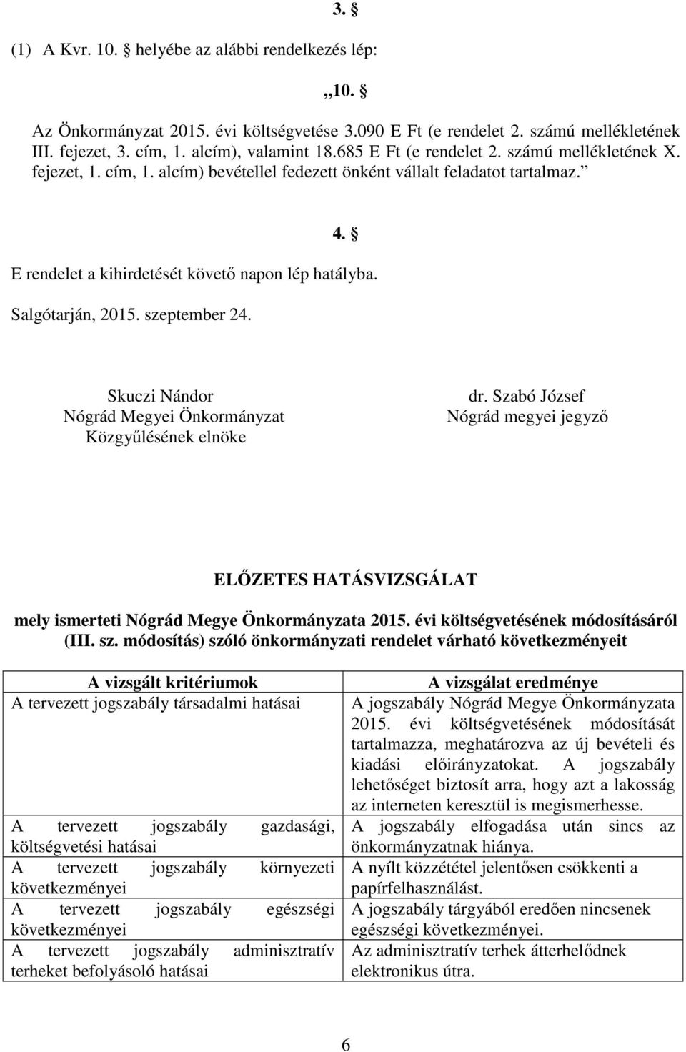 szeptember 24. Skuczi Nándor Nógrád Megyei Önkormányzat Közgyűlésének elnöke dr. Szabó József Nógrád megyei jegyző ELŐZETES HATÁSVIZSGÁLAT mely ismerteti Nógrád Megye Önkormányzata 2015.