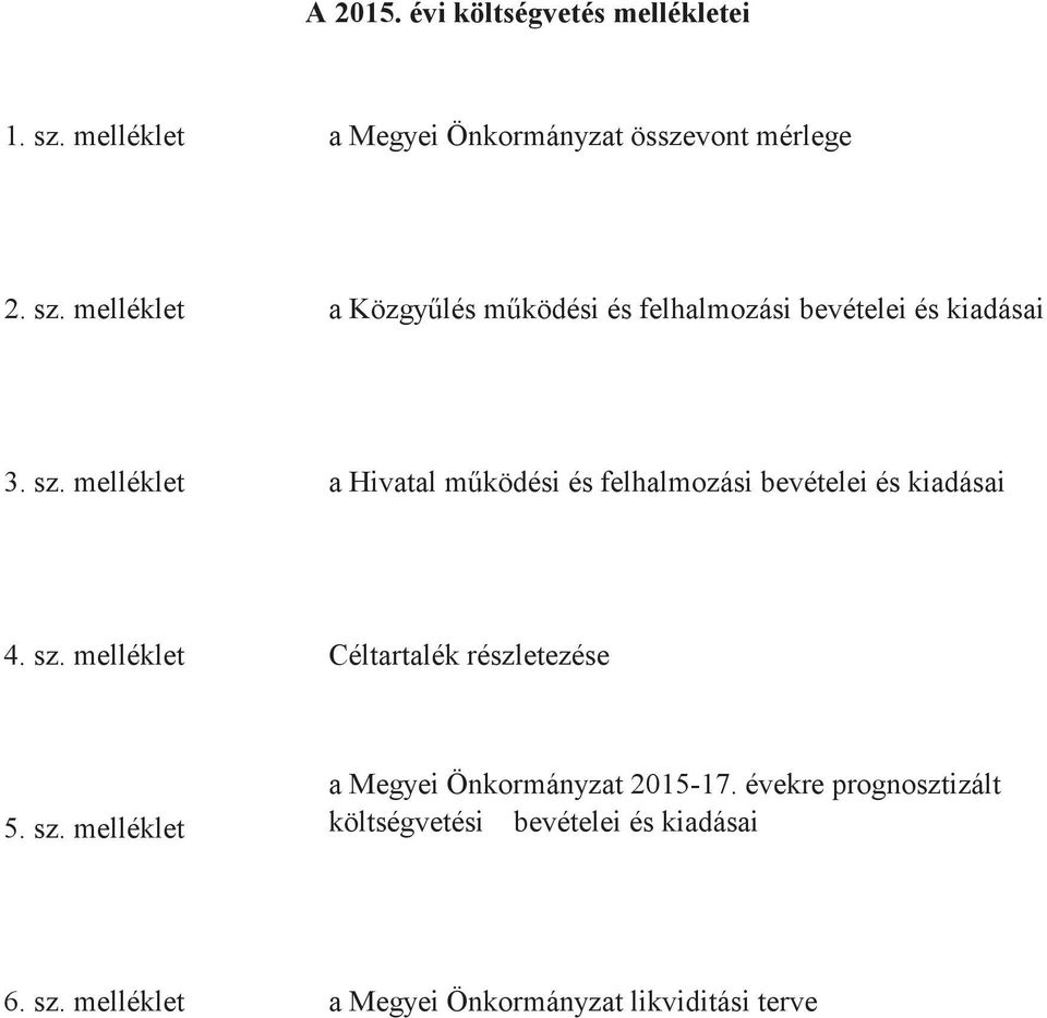 melléklet a Közgylés mködési és felhalmozási bevételei és kiadásai 3. sz.